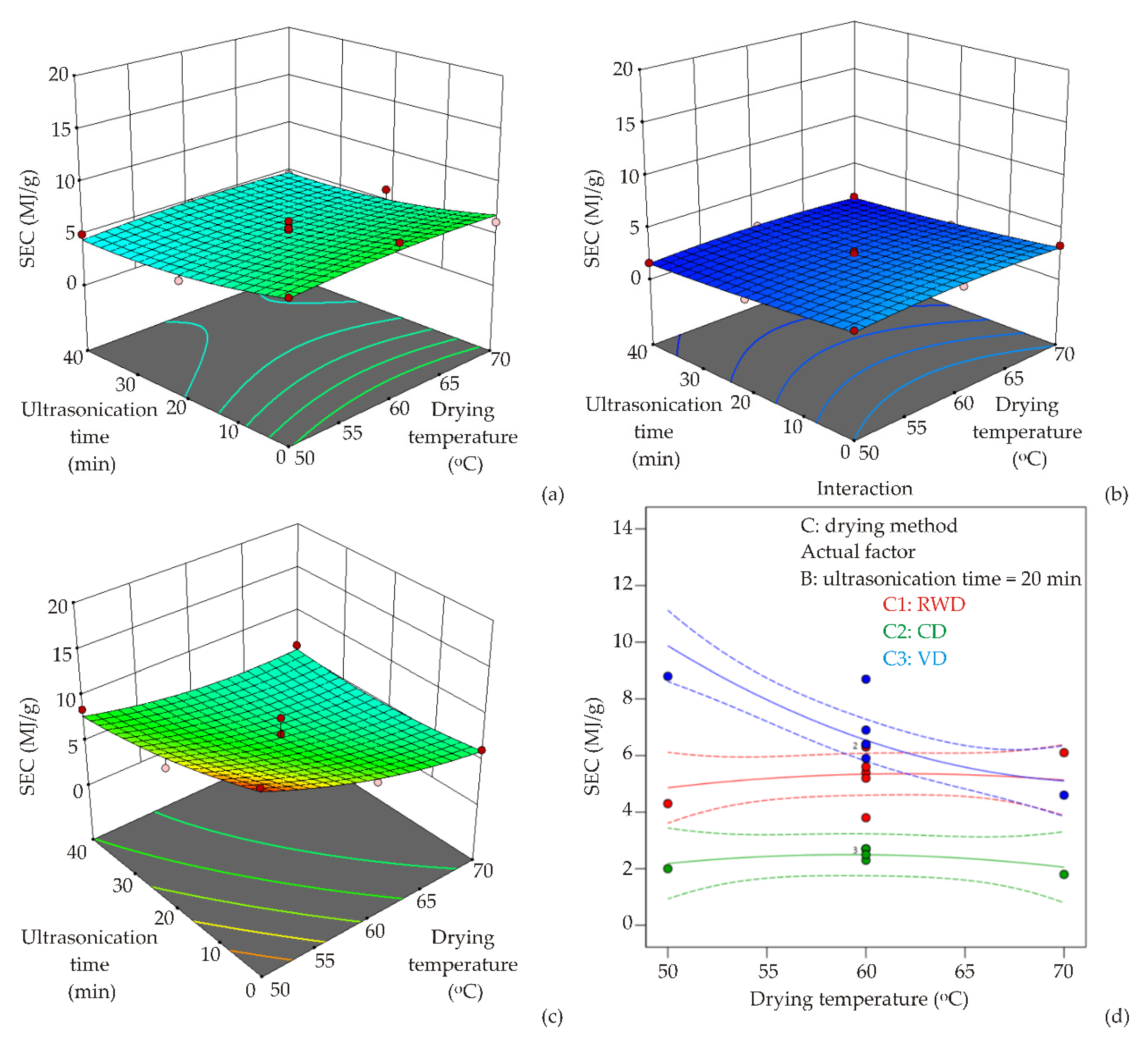 Energies 16 01687 g002 Energies 16 01687 g002