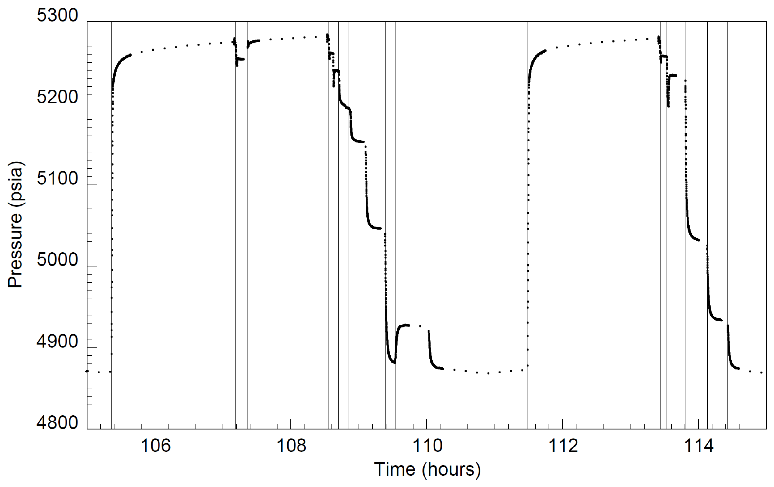 Energies 16 01689 g003 Energies 16 01689 g003