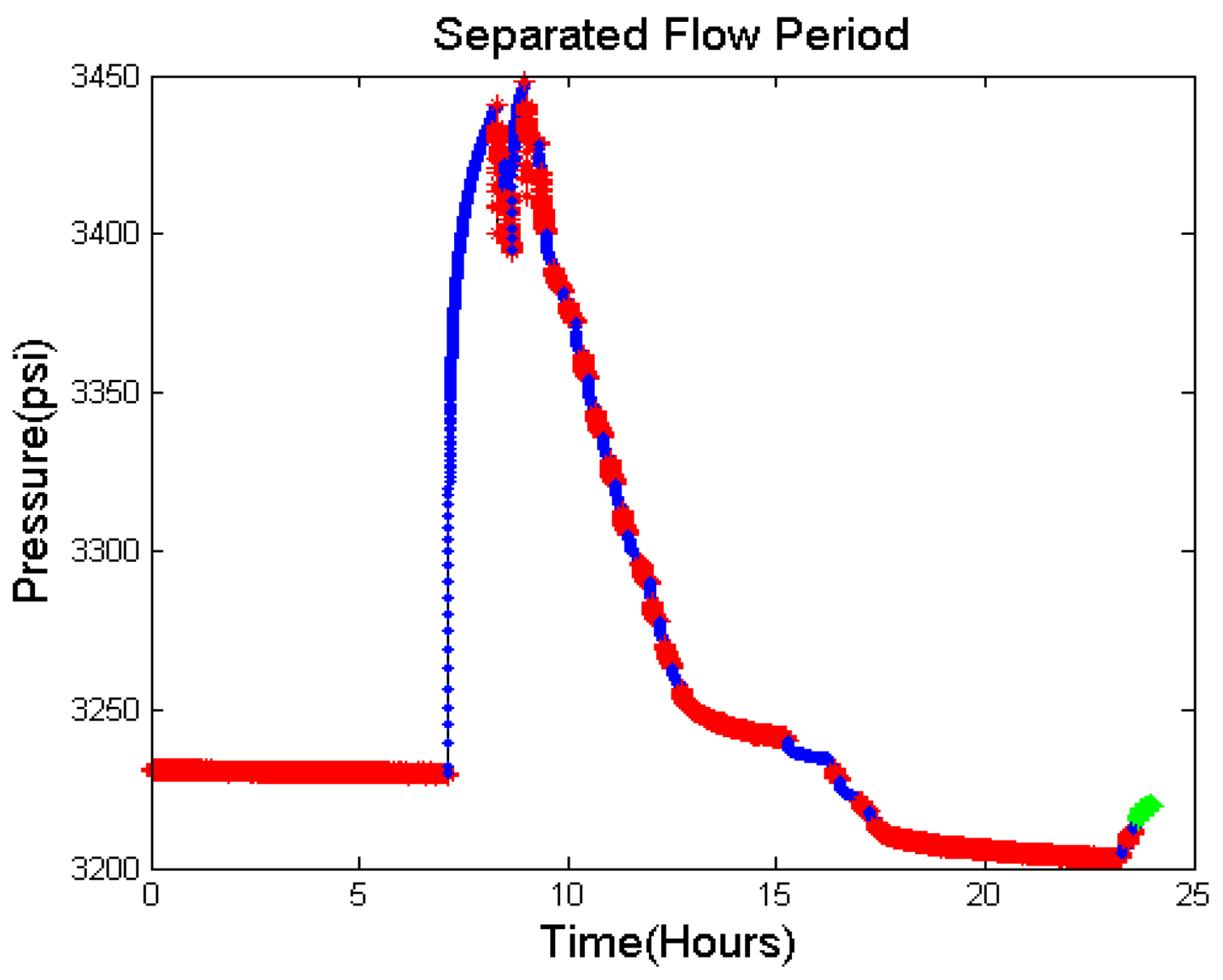 Energies 16 01689 g004 Energies 16 01689 g004