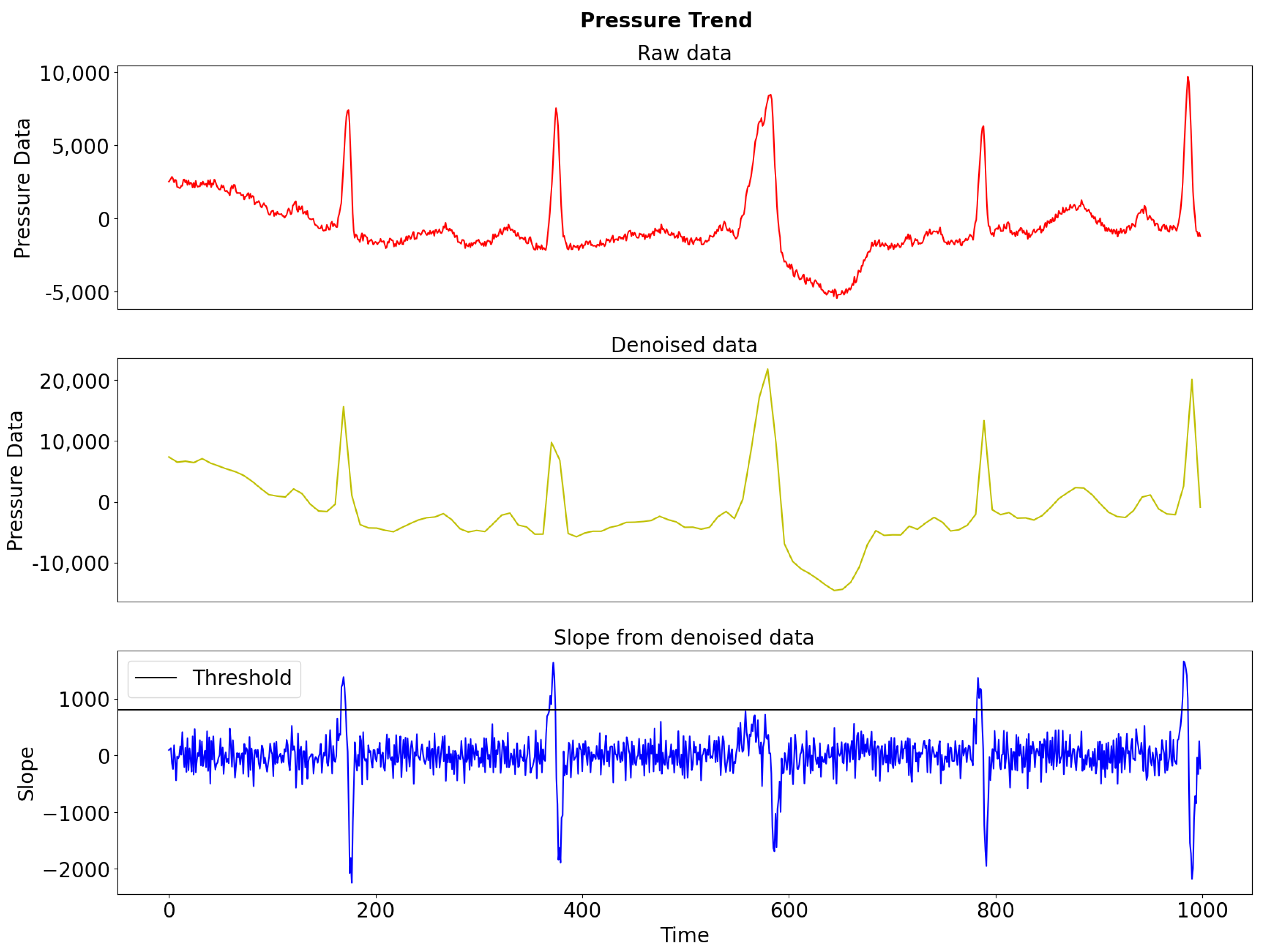 Energies 16 01689 g005 Energies 16 01689 g005
