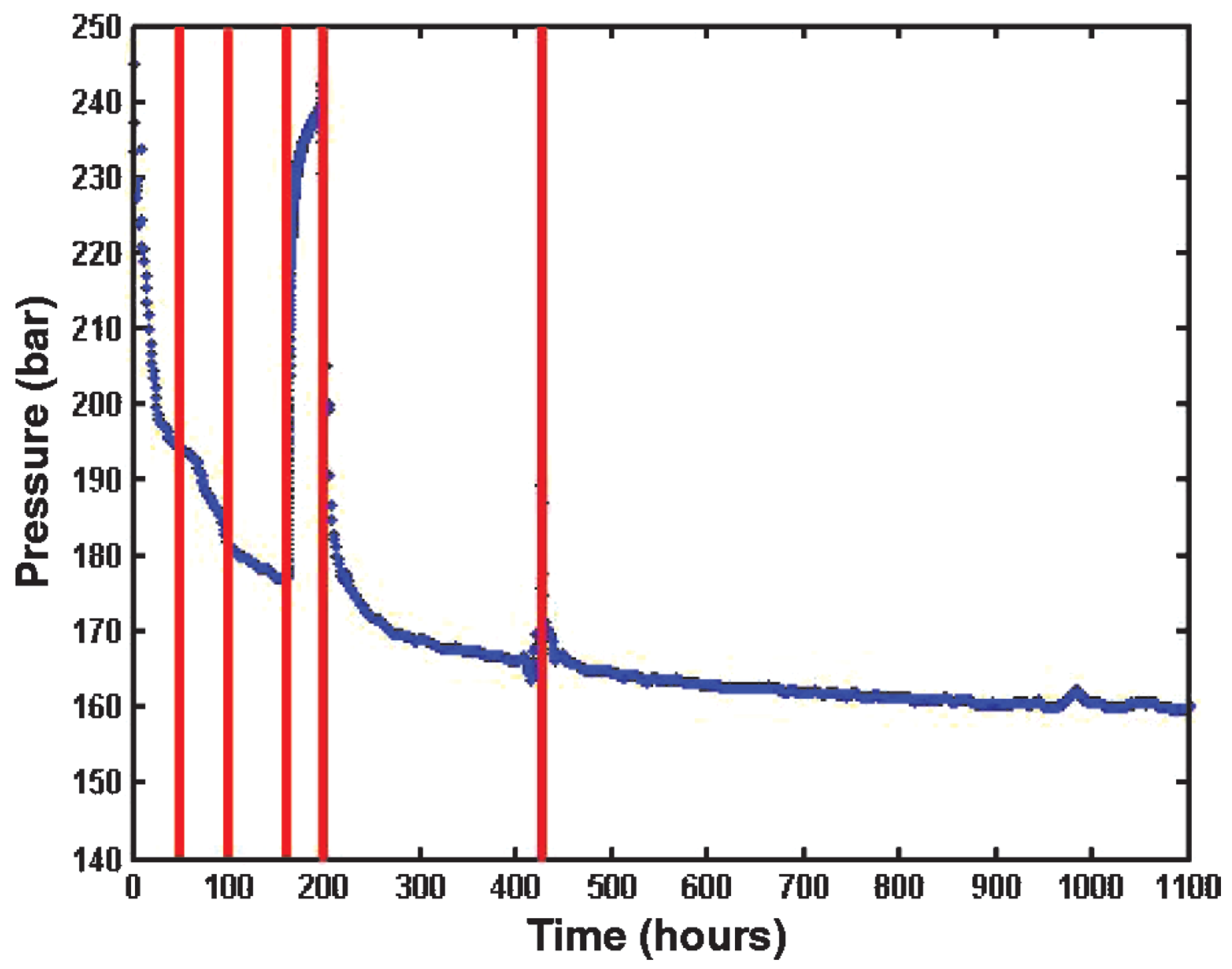 Energies 16 01689 g006 Energies 16 01689 g006