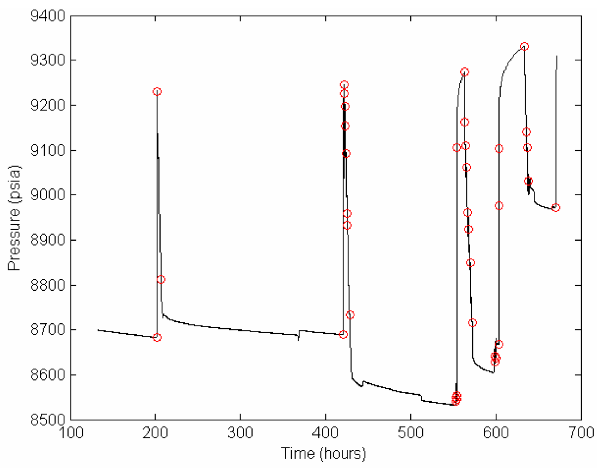 Energies 16 01689 g007 Energies 16 01689 g007