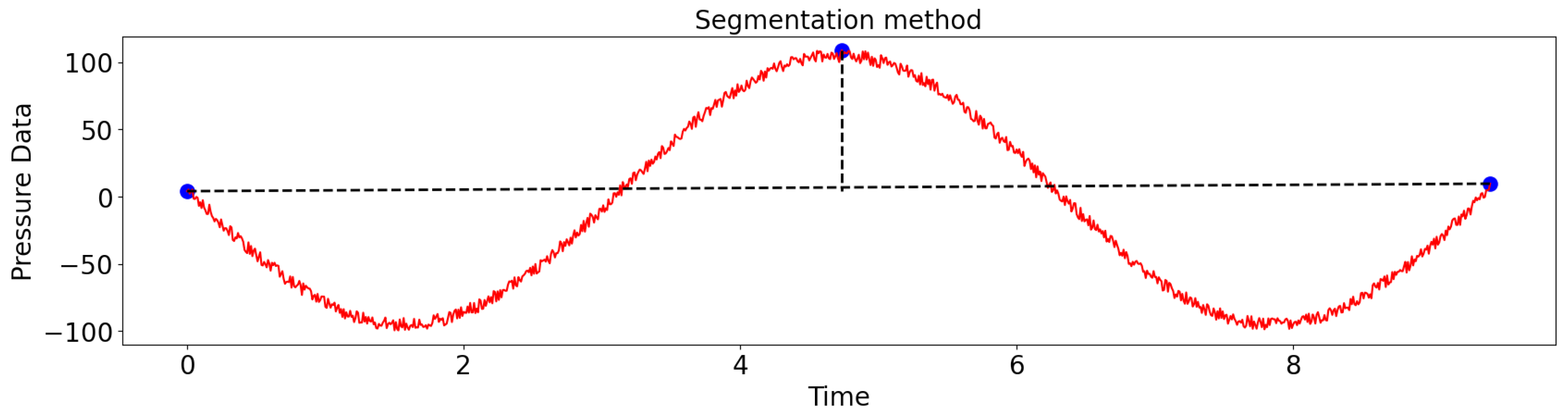 Energies 16 01689 g011 Energies 16 01689 g011