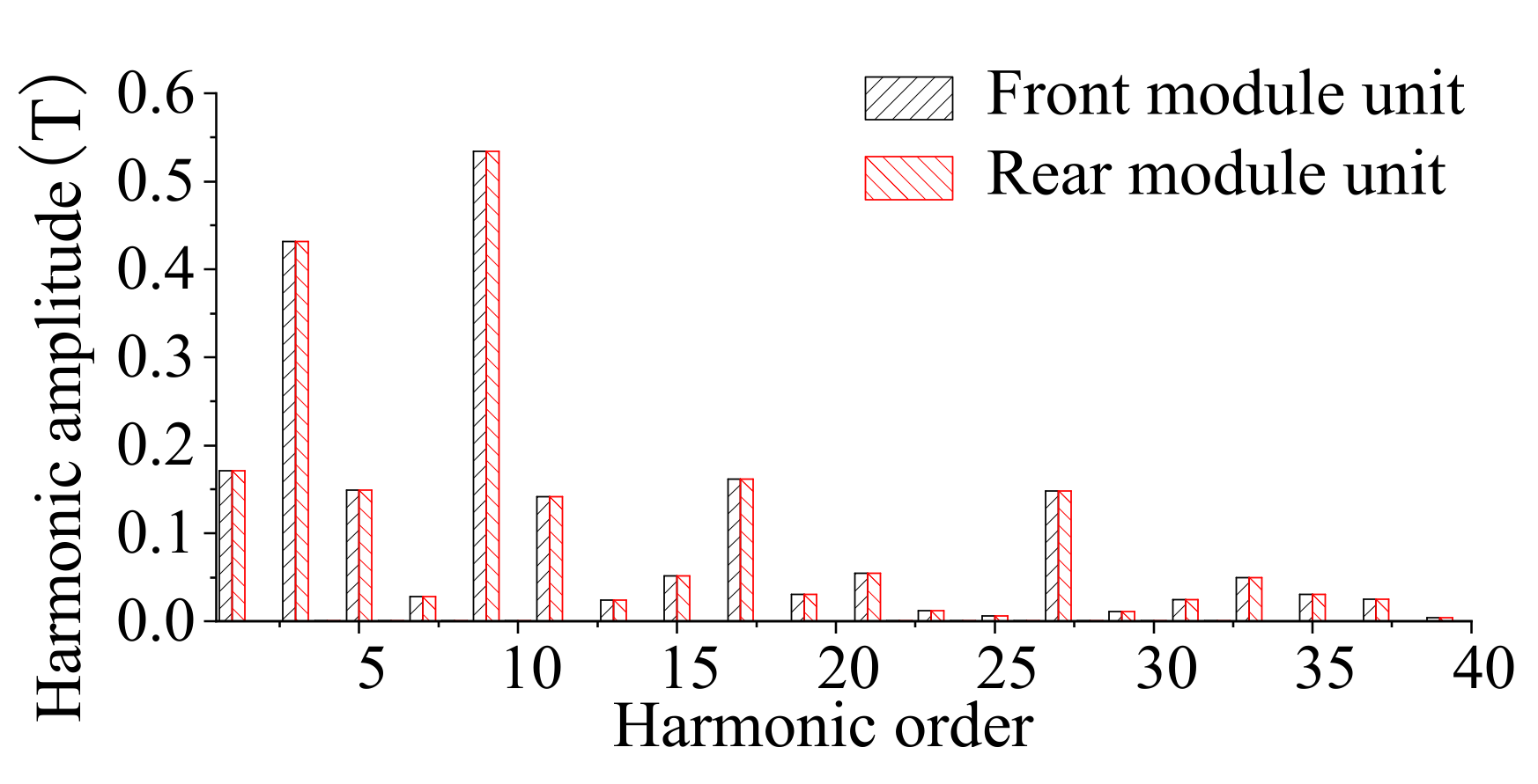 Energies 16 01691 g006
