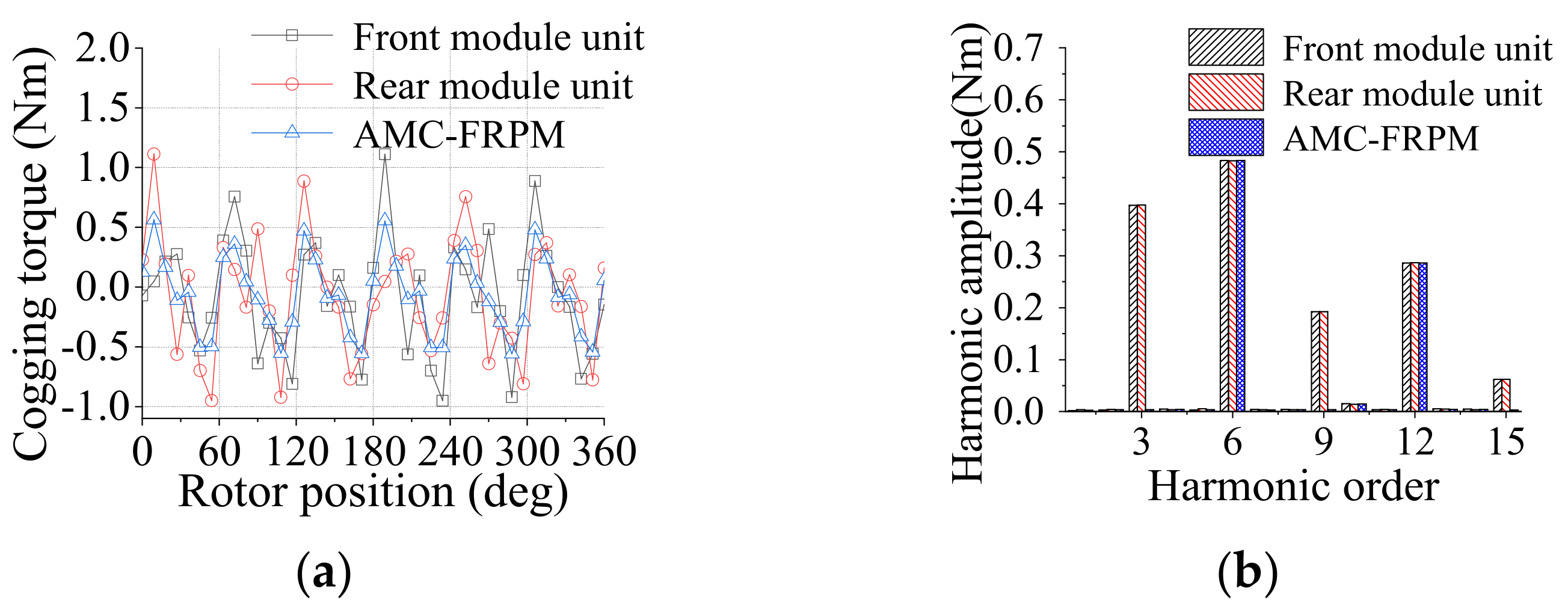 Energies 16 01691 g009