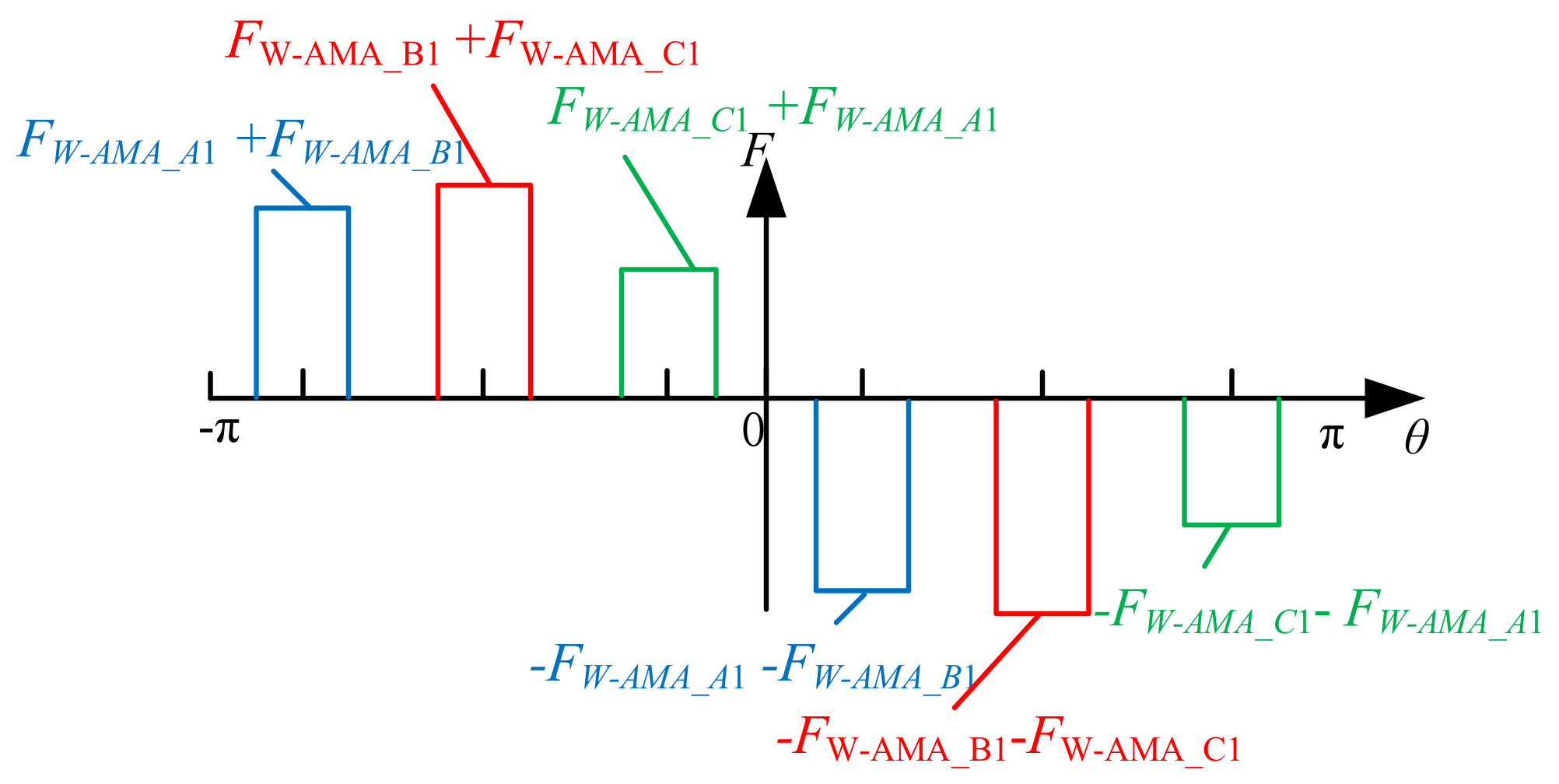 Energies 16 01691 g011