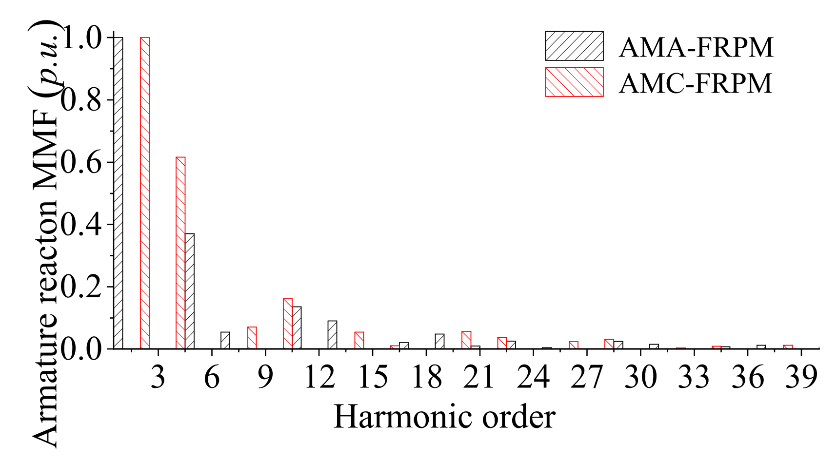 Energies 16 01691 g012
