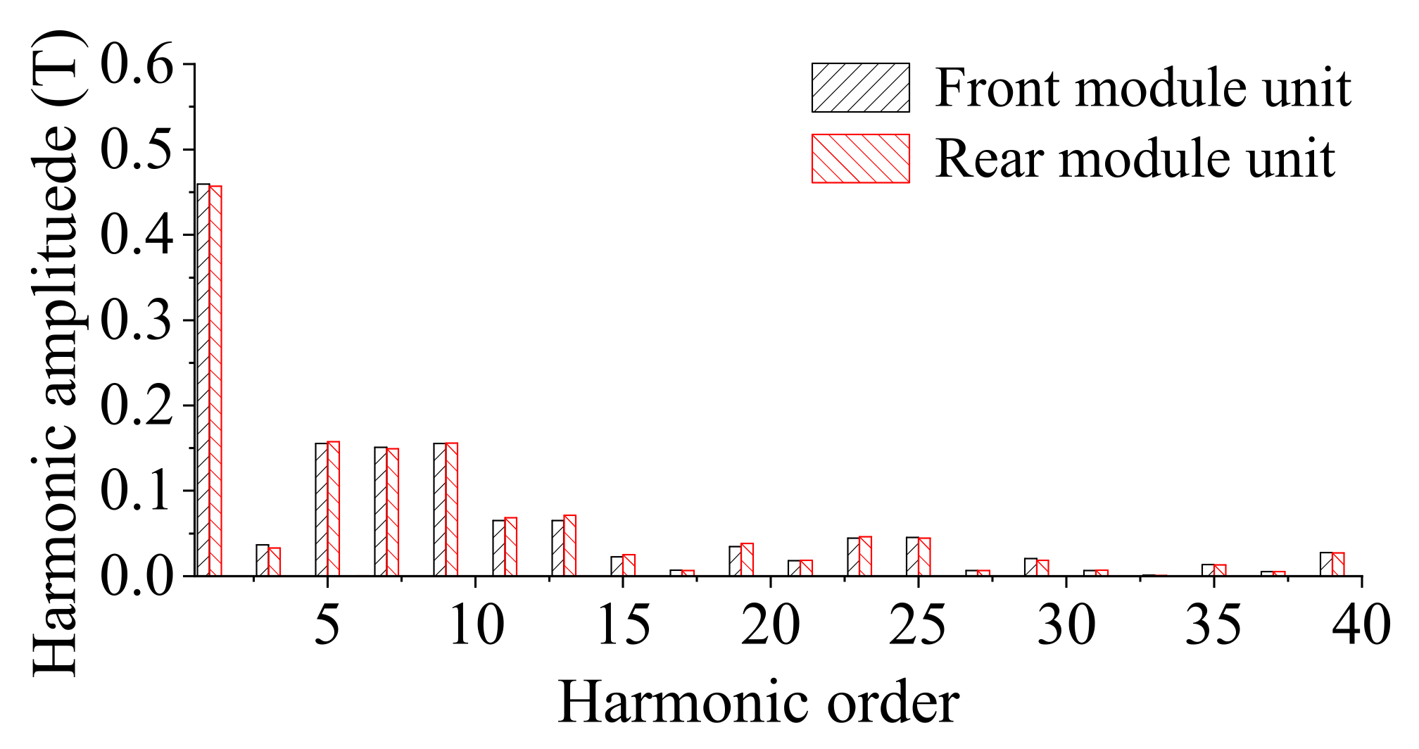 Energies 16 01691 g013