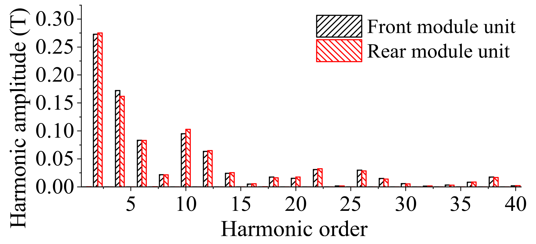 Energies 16 01691 g014