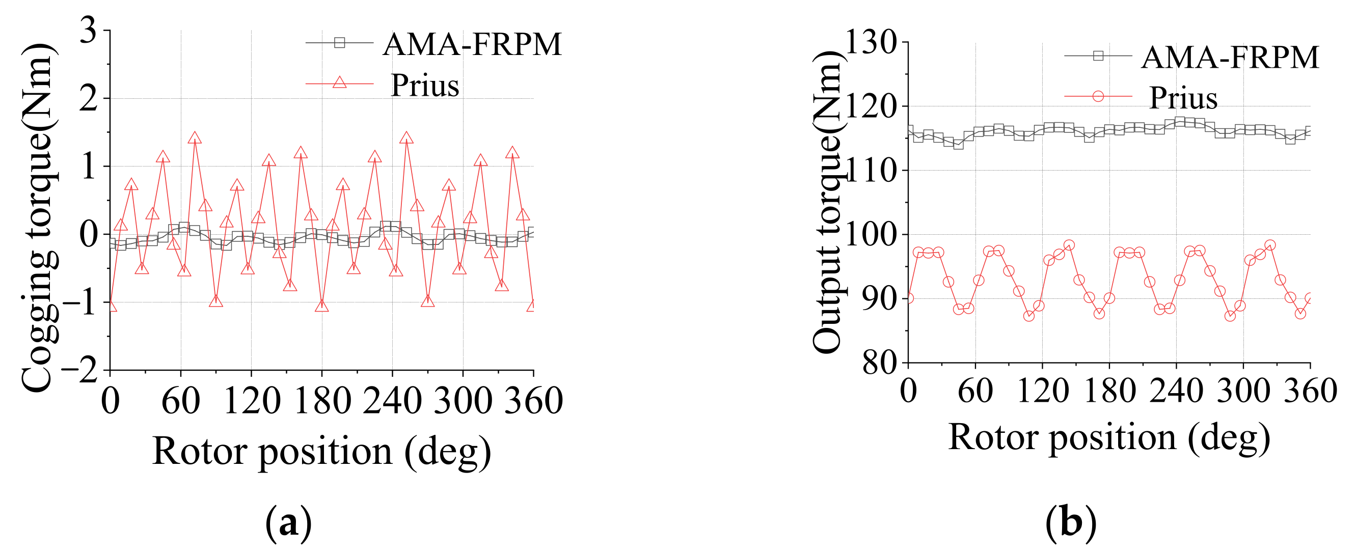 Energies 16 01691 g020