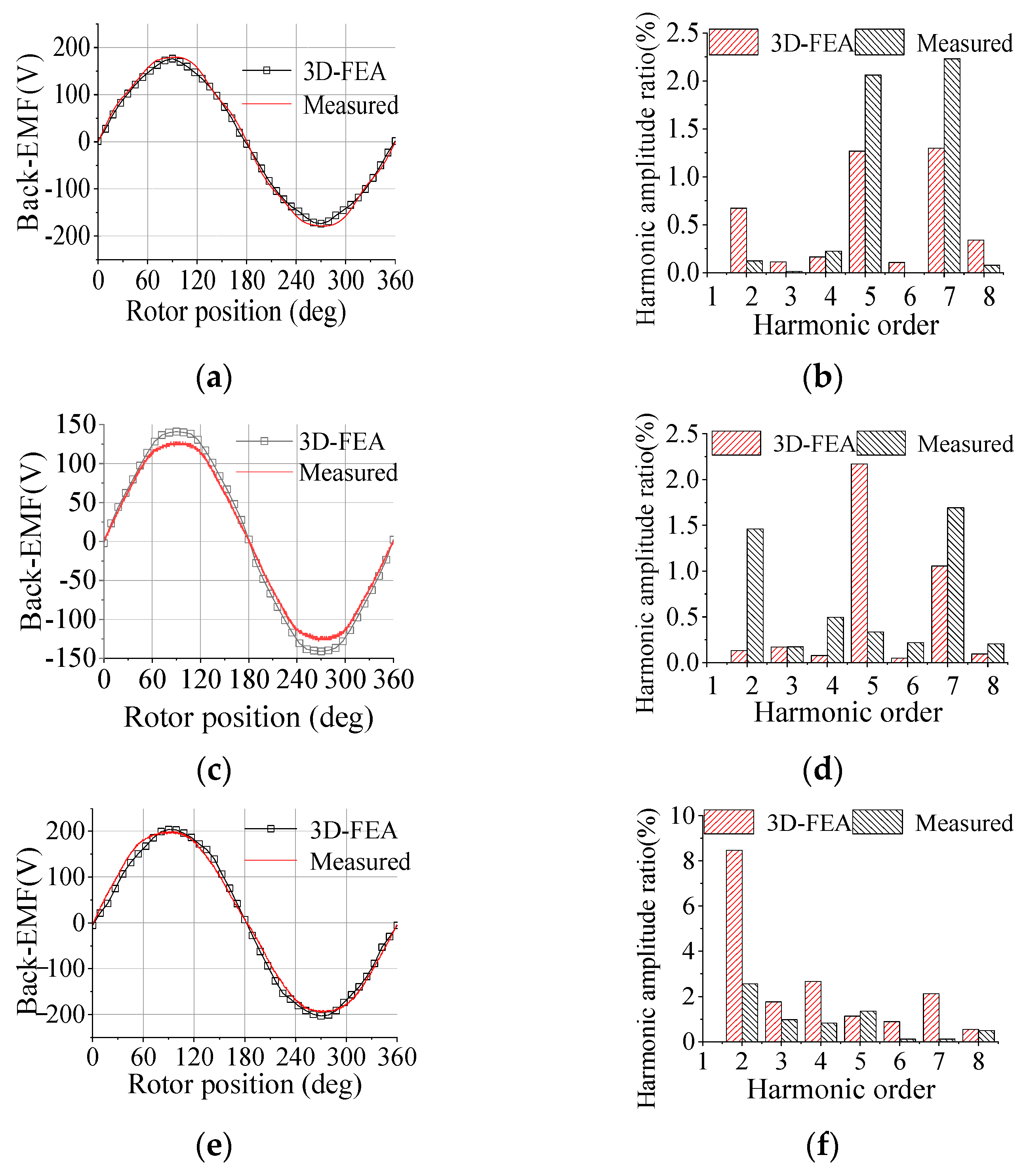 Energies 16 01691 g022