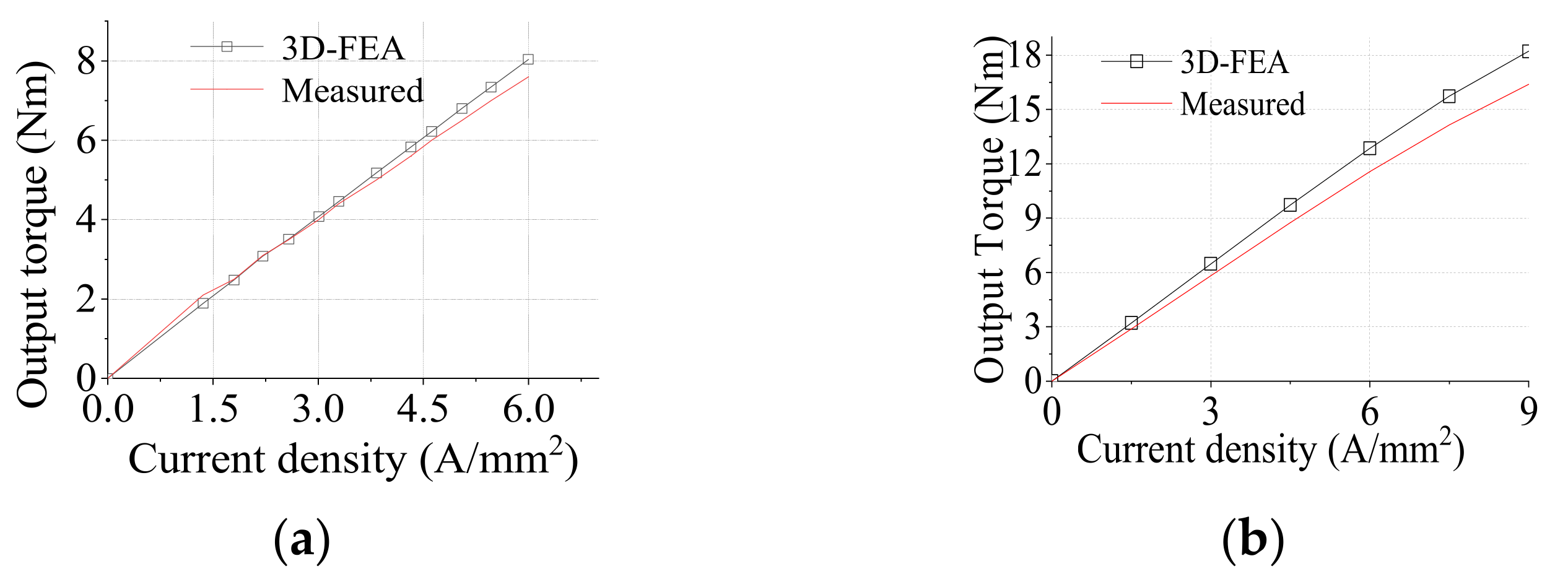 Energies 16 01691 g023