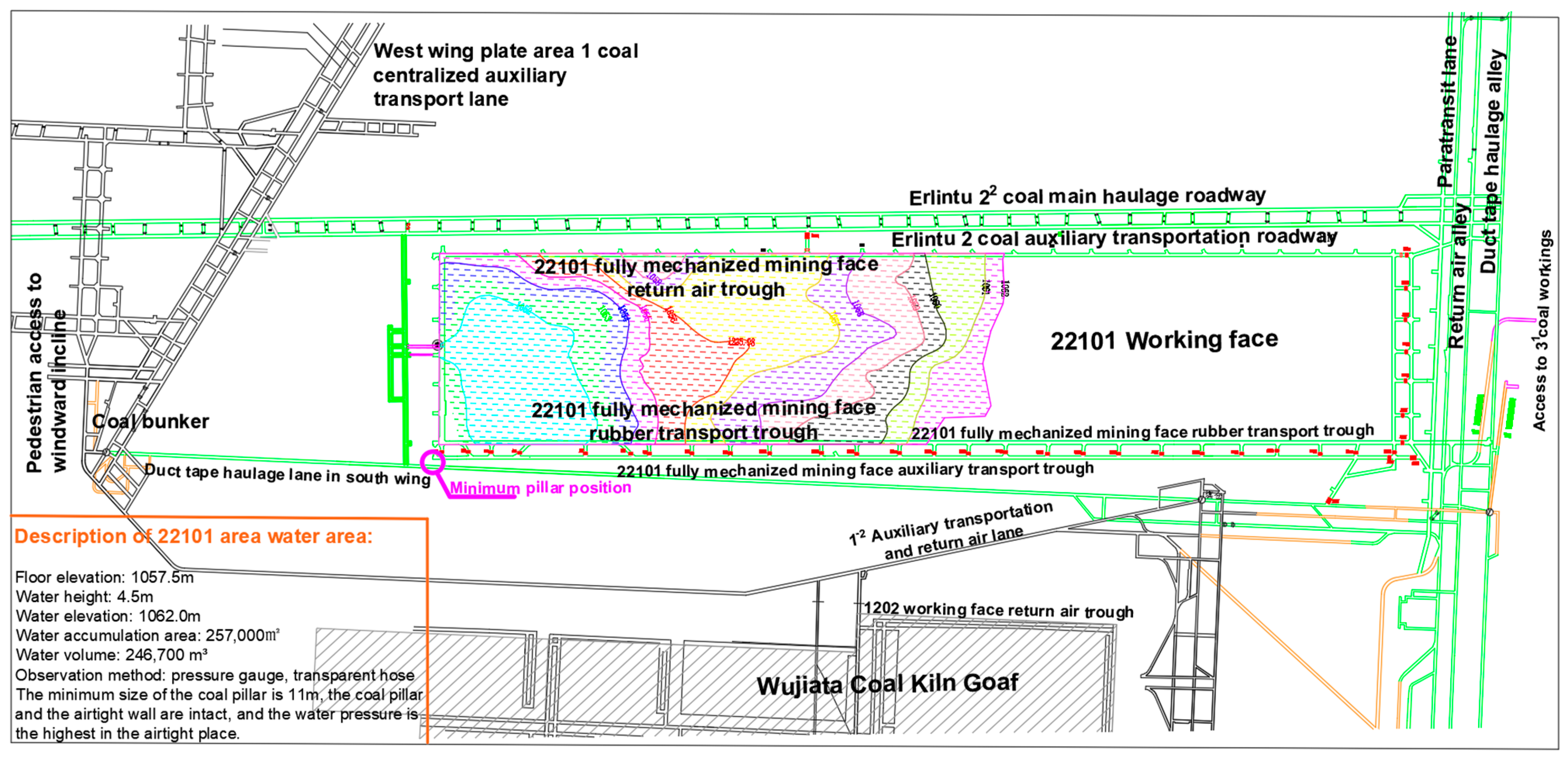 Energies 16 01692 g001 550