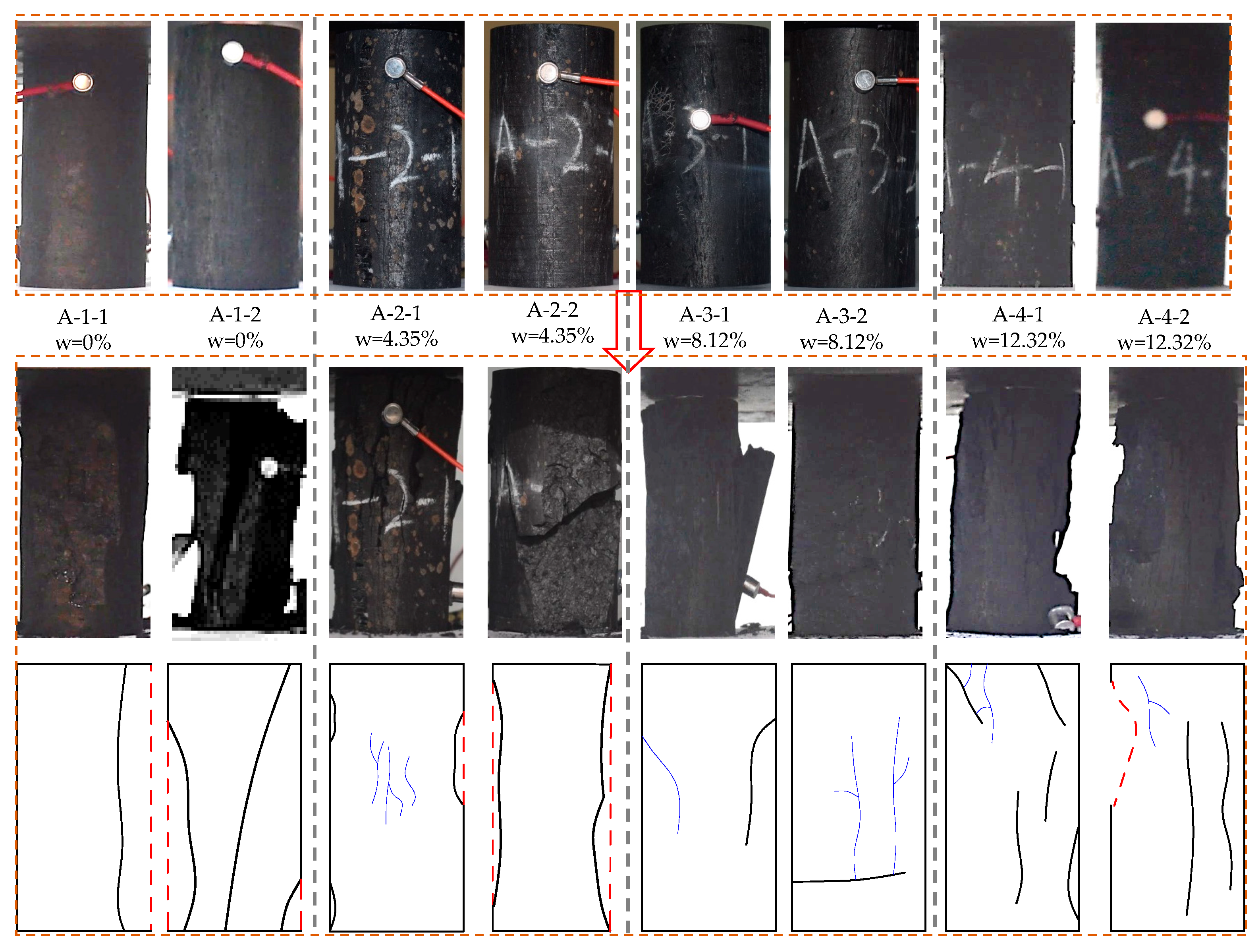 Energies 16 01692 g009 550