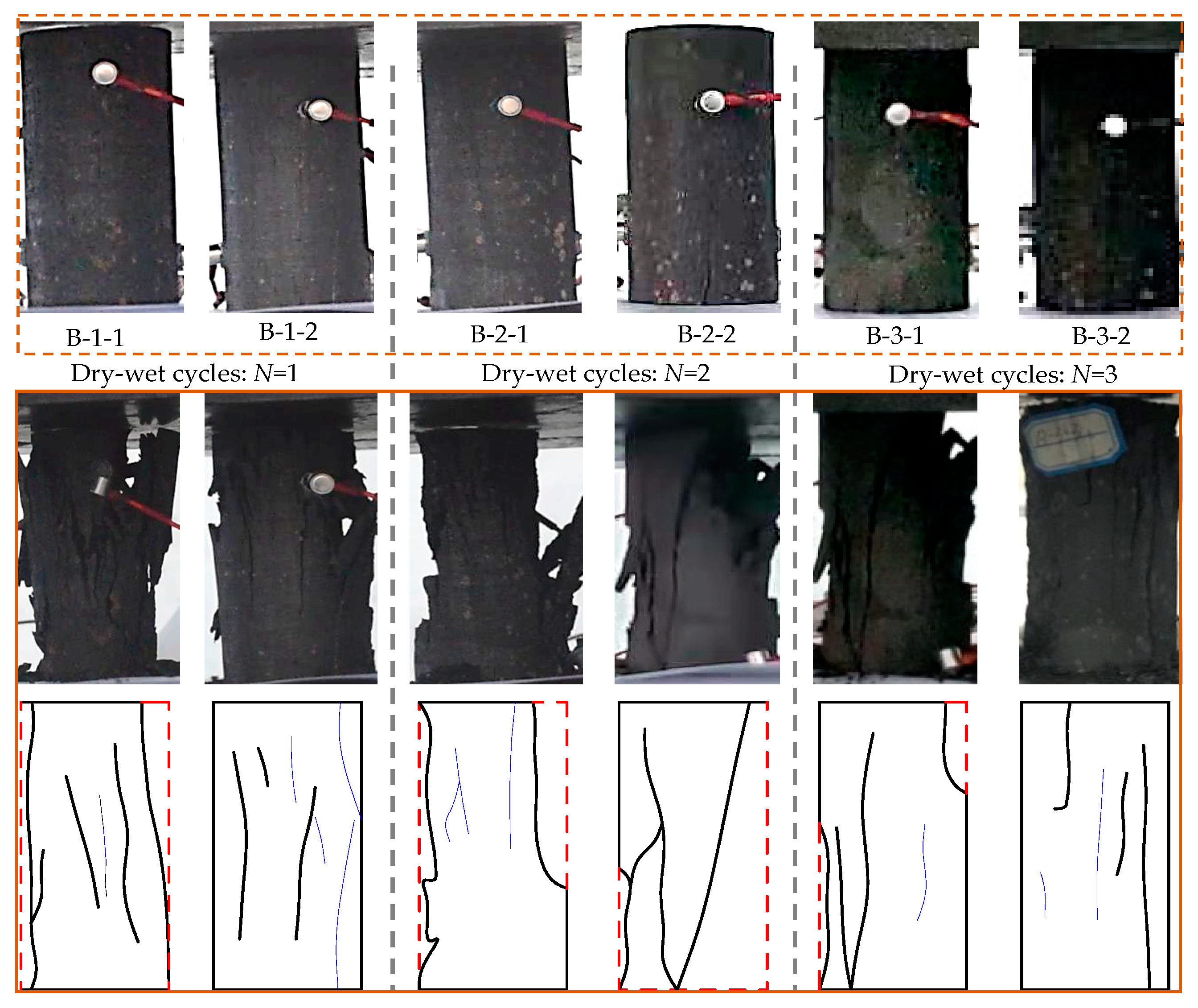 Energies 16 01692 g010 550