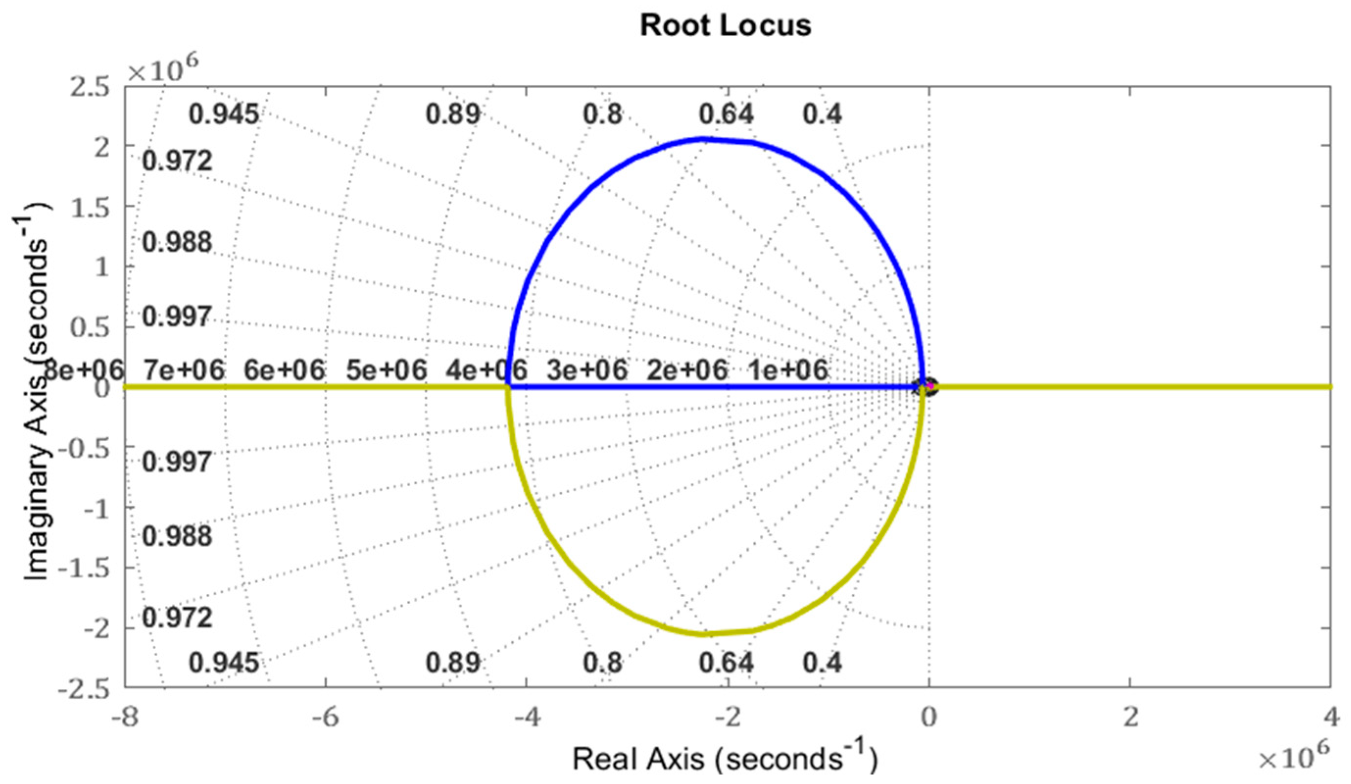 Energies 16 01693 g008