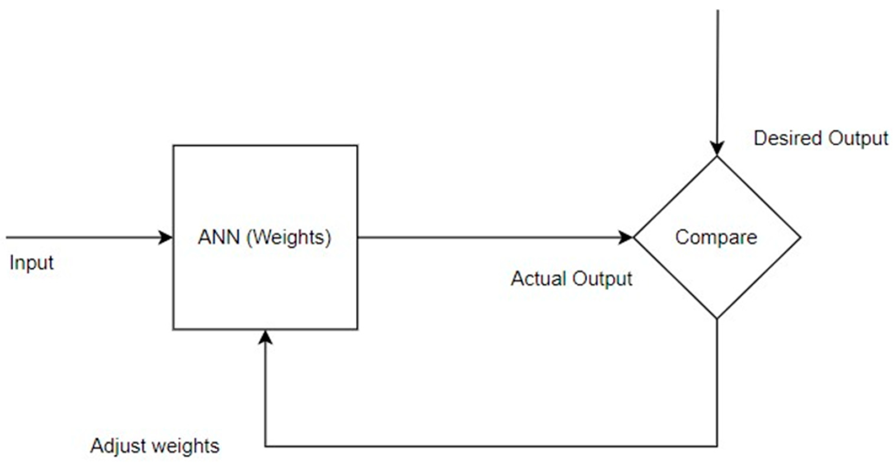 Energies 16 01693 g013