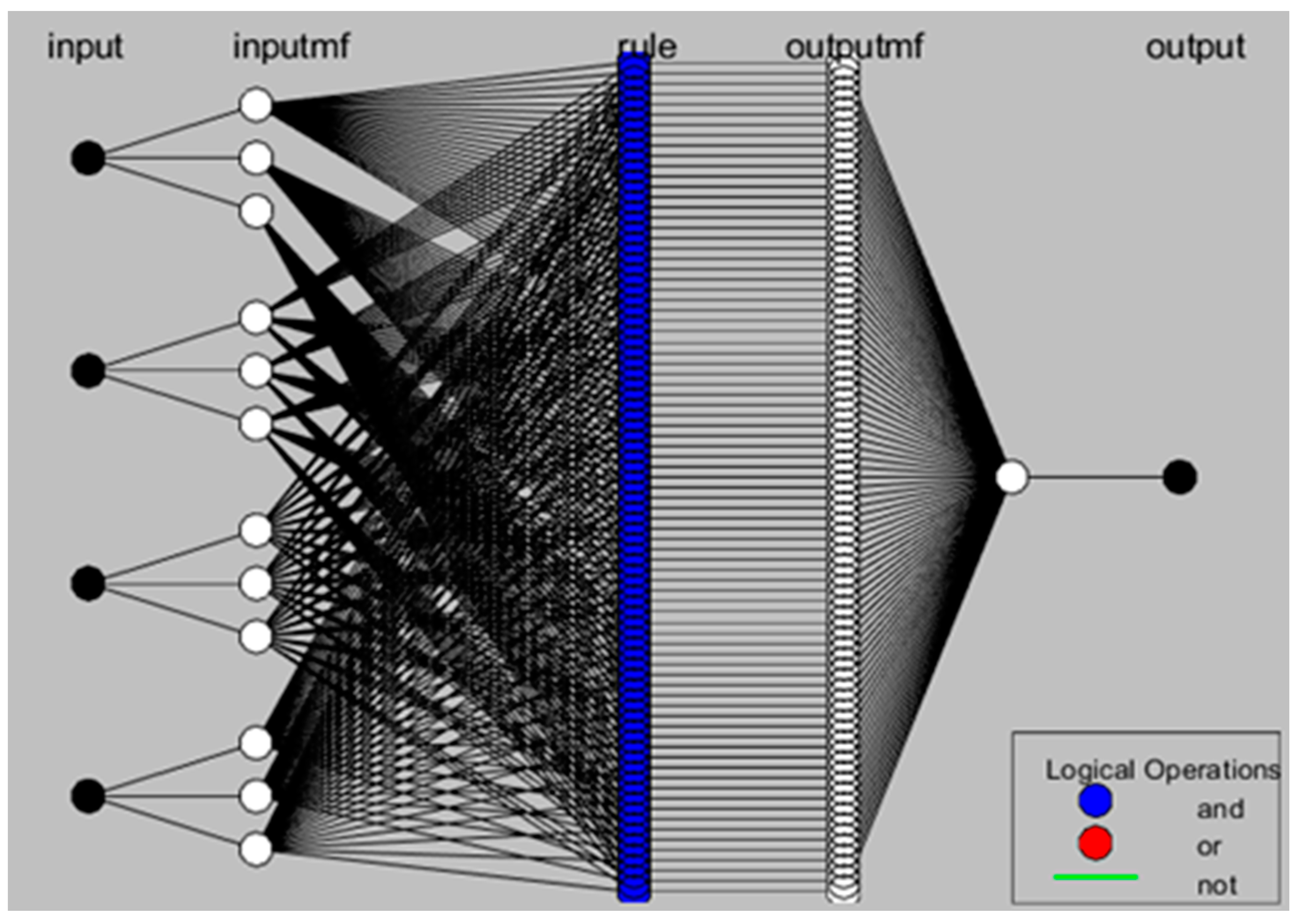 Energies 16 01693 g017