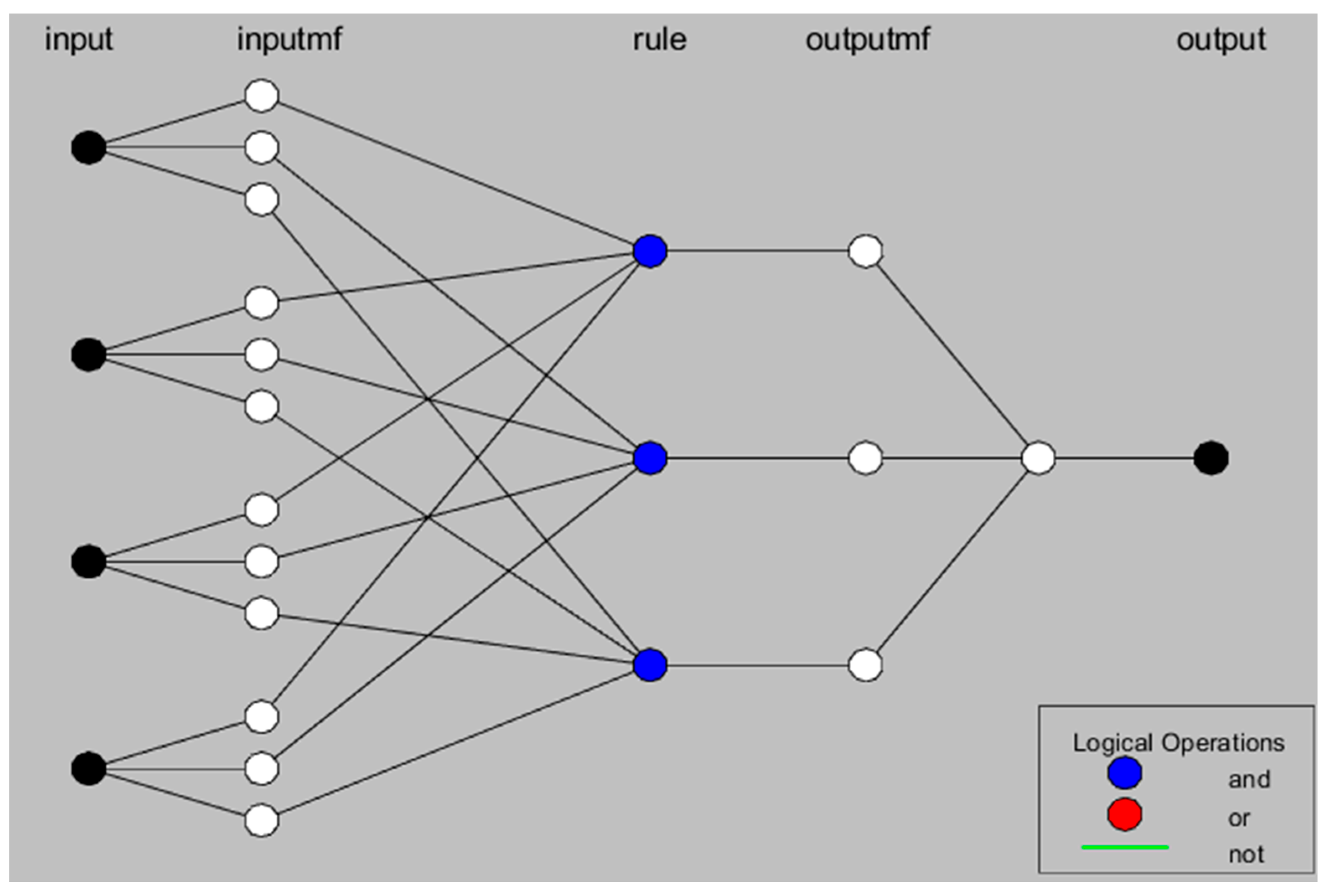 Energies 16 01693 g019
