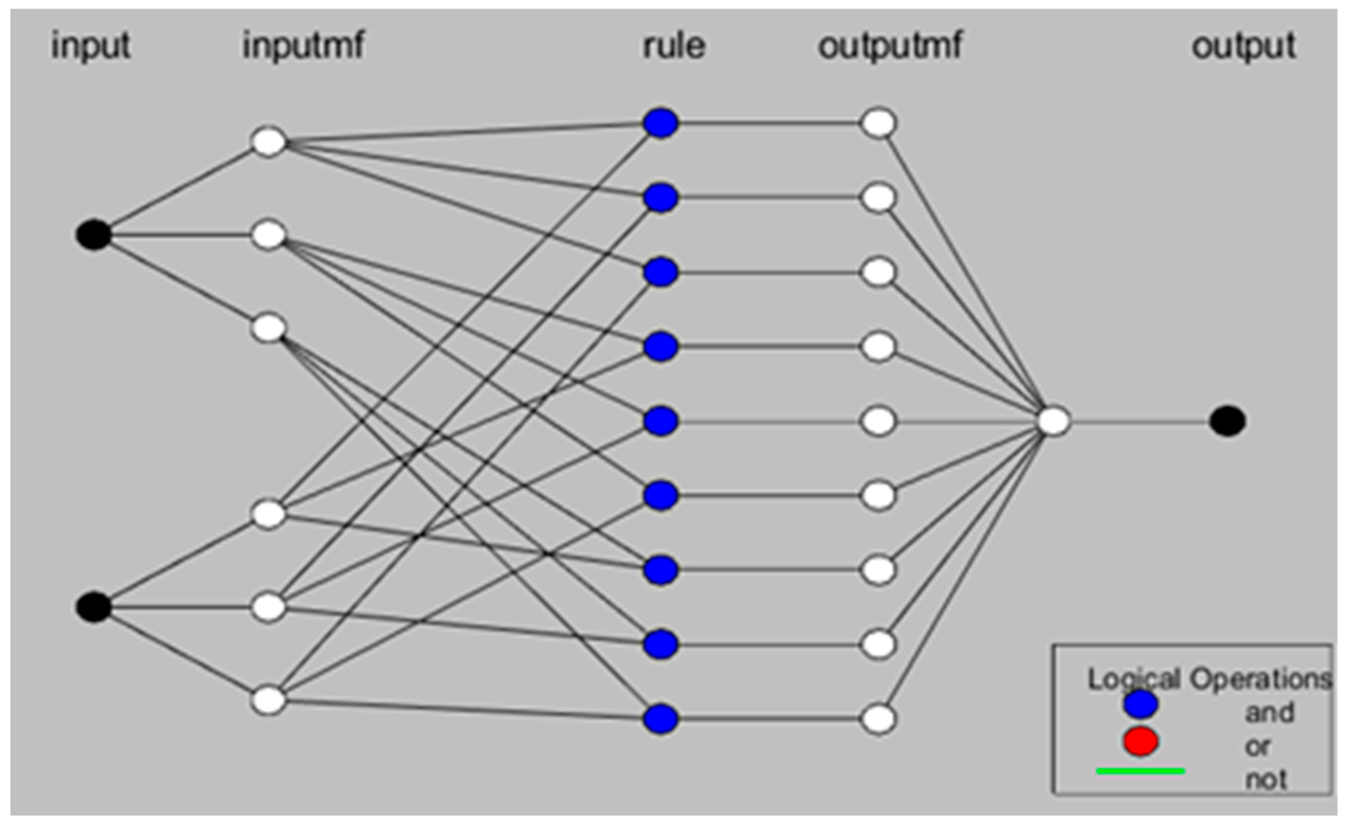 Energies 16 01693 g024
