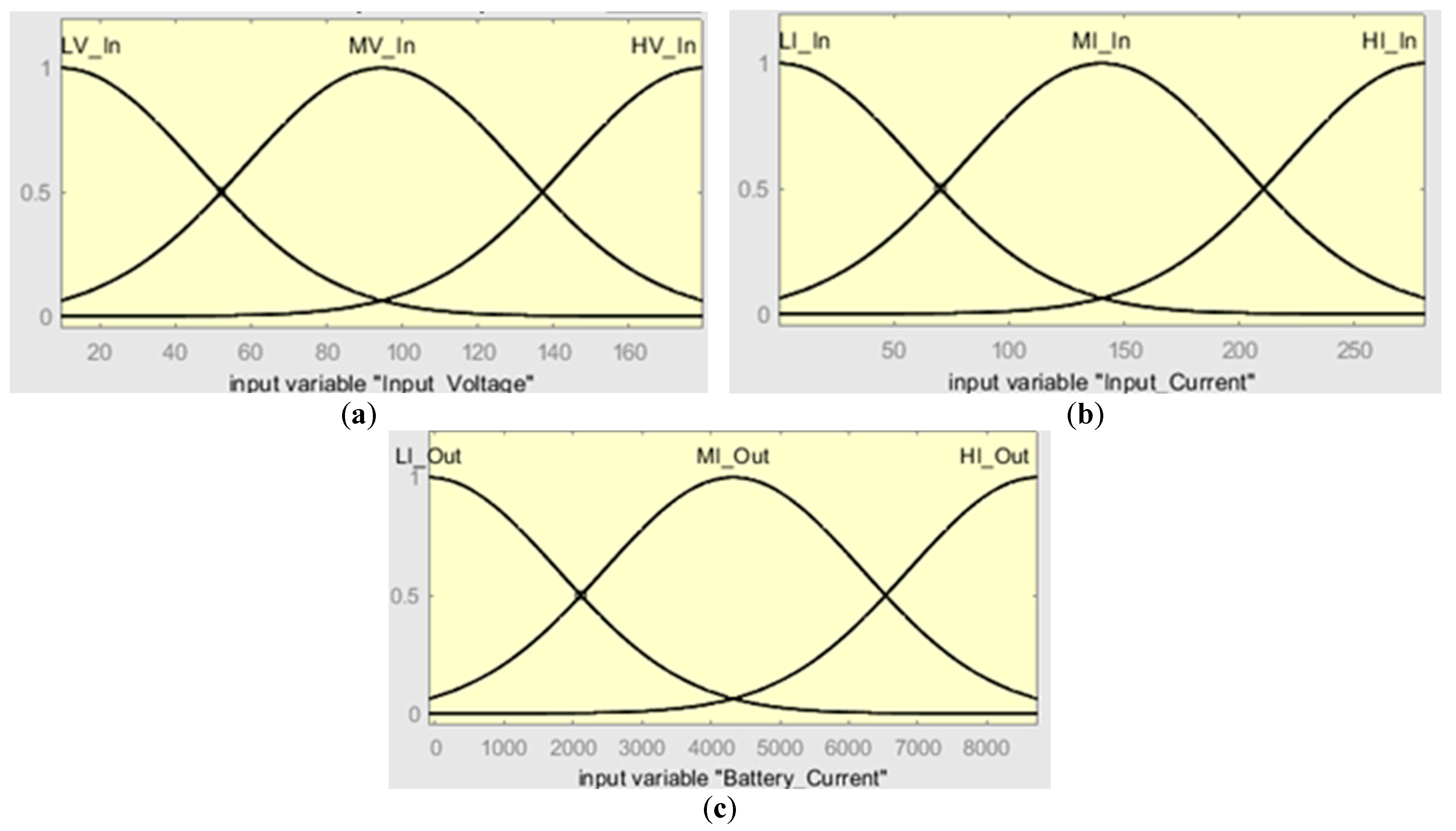 Energies 16 01693 g030