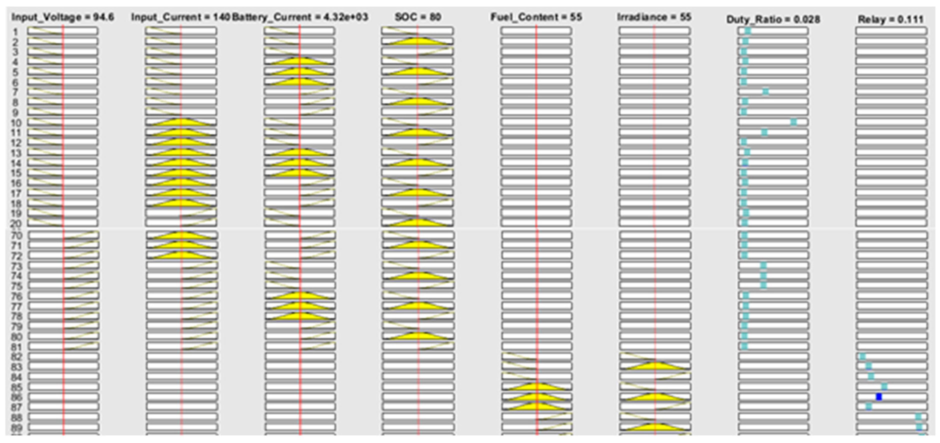 Energies 16 01693 g034