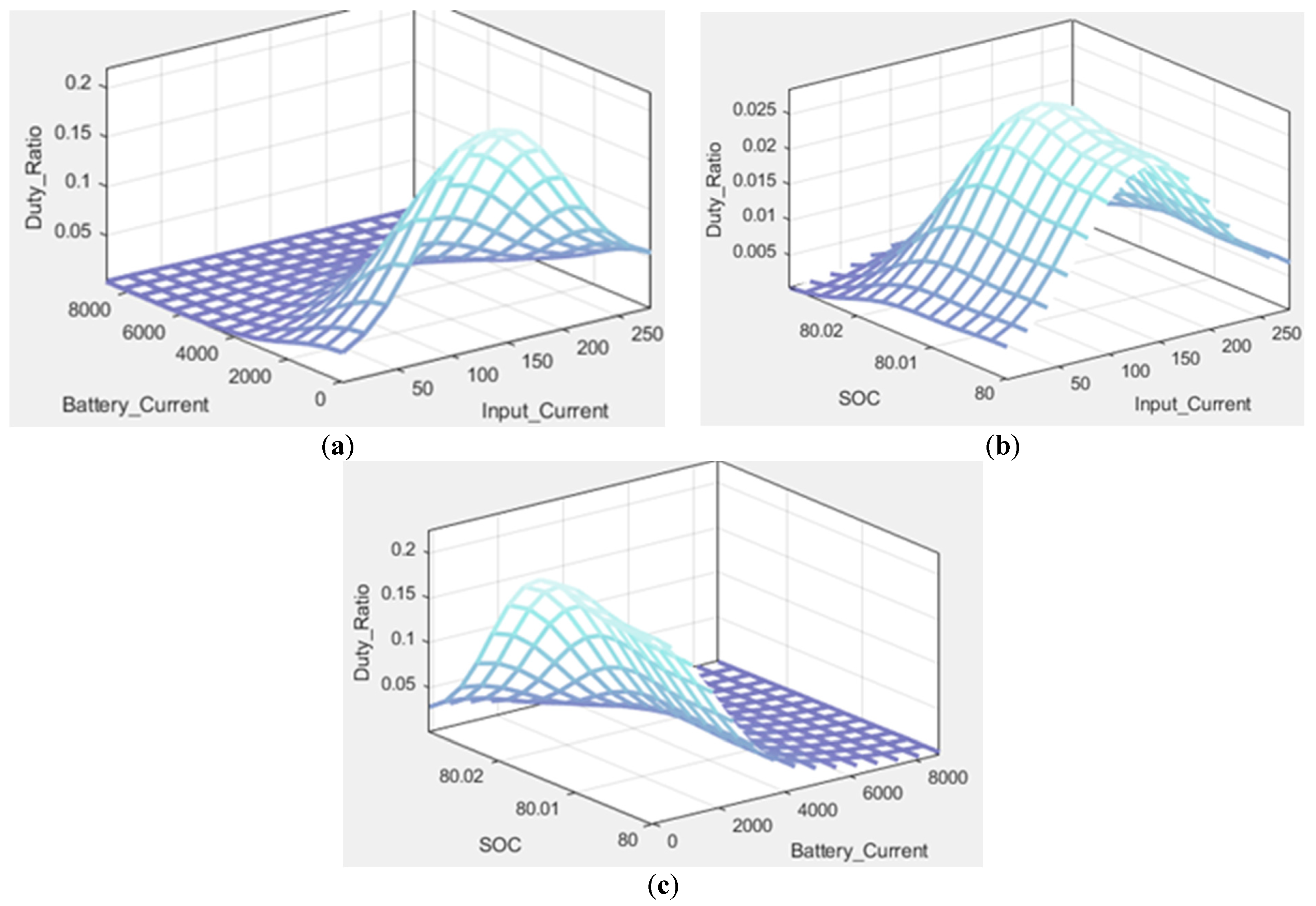 Energies 16 01693 g037