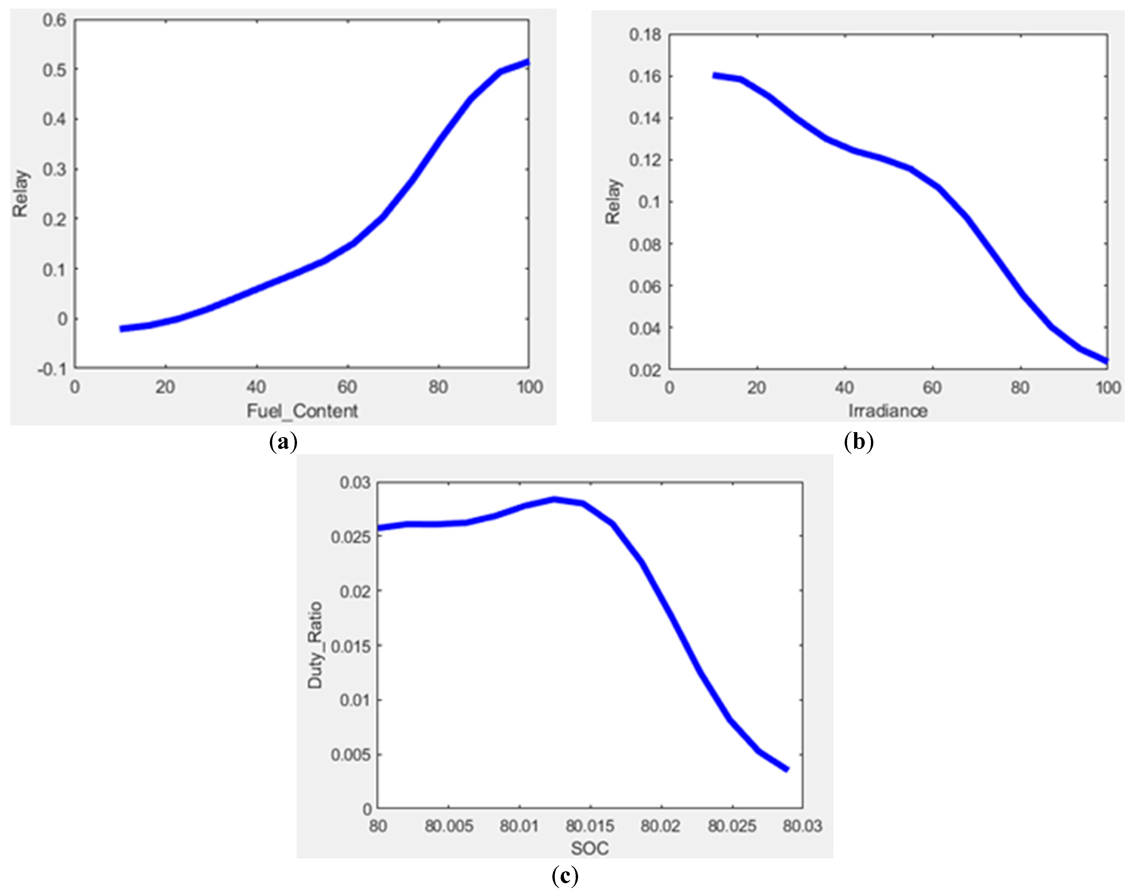 Energies 16 01693 g039