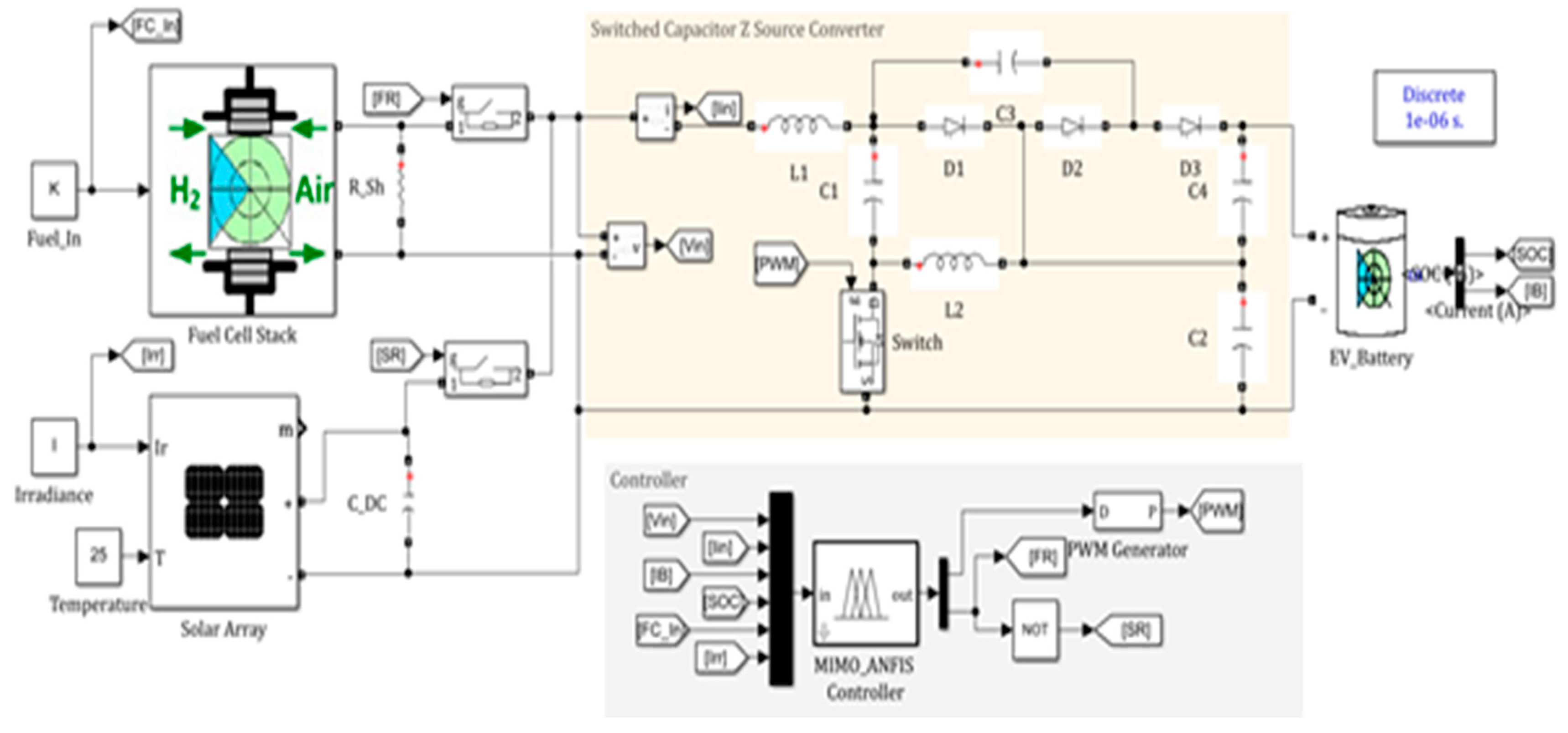 Energies 16 01693 g041