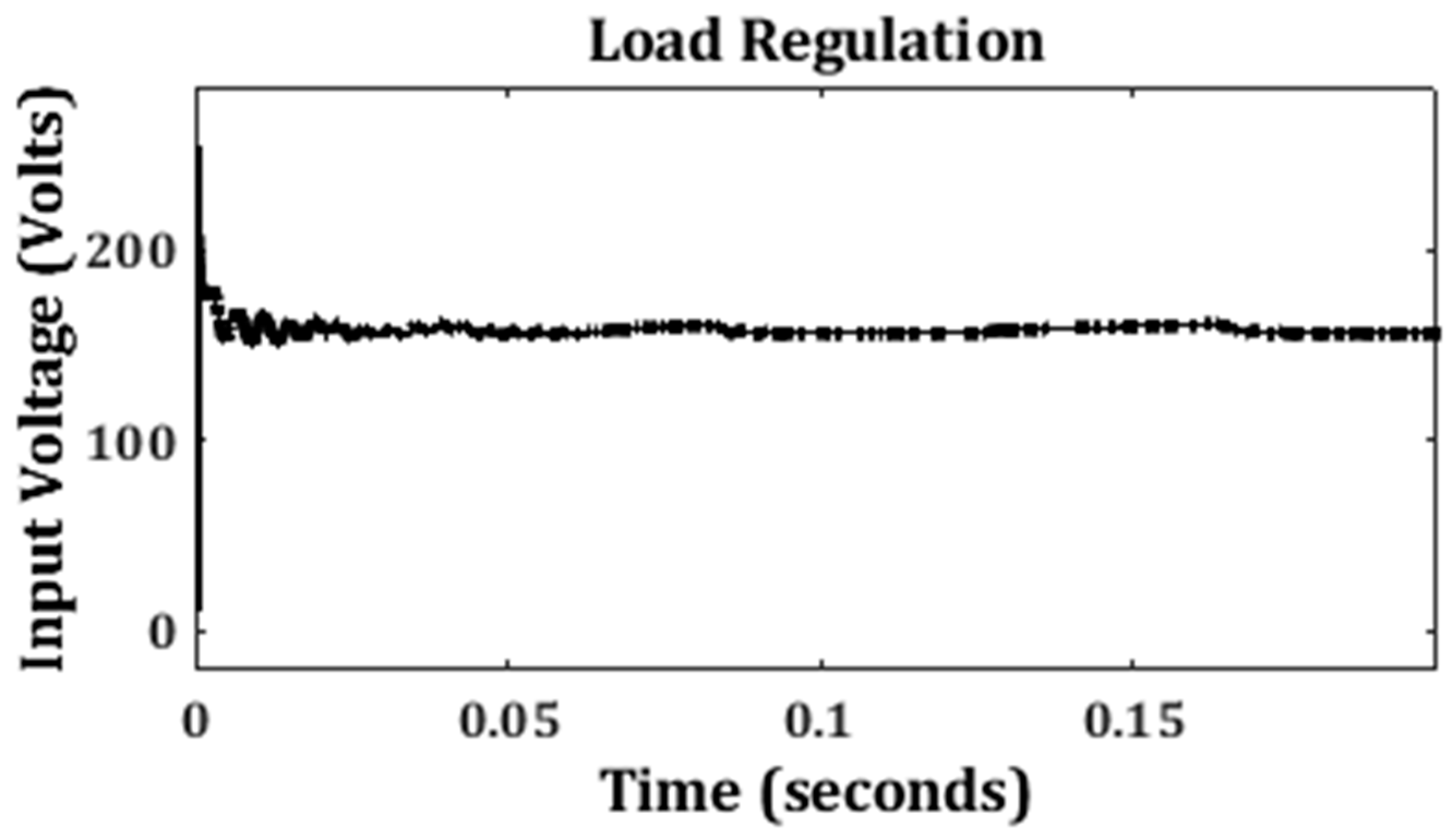 Energies 16 01693 g047