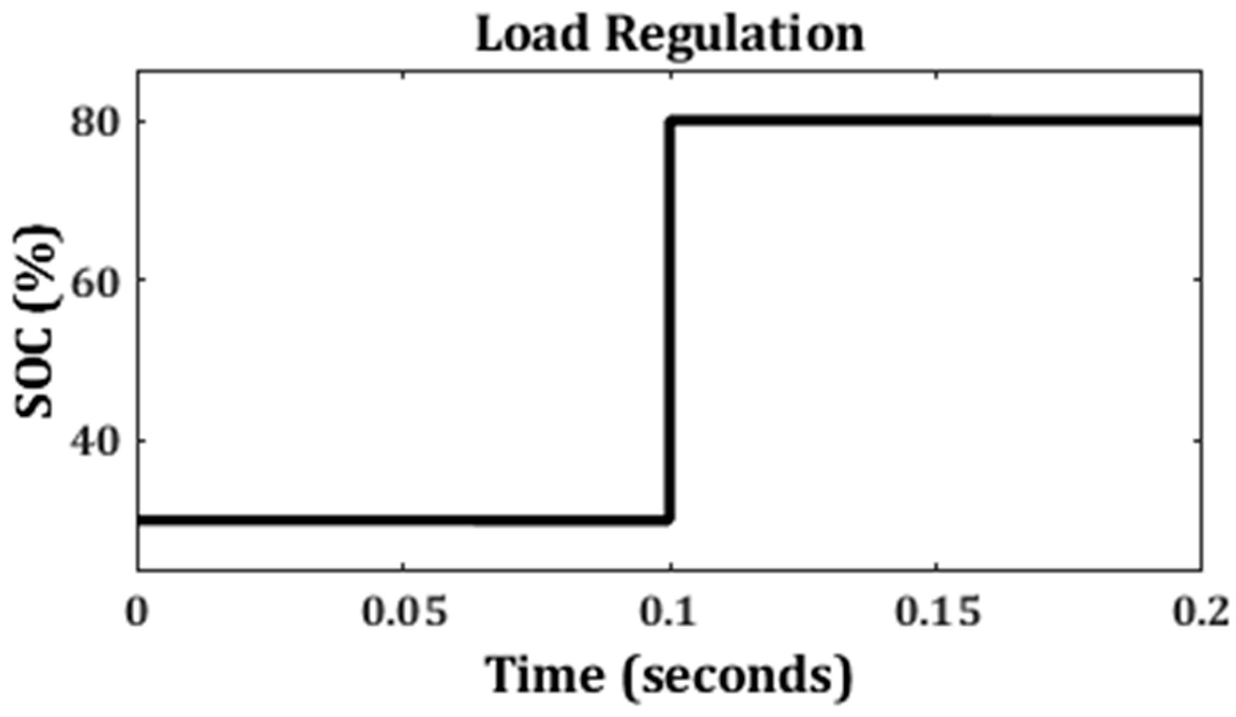 Energies 16 01693 g050