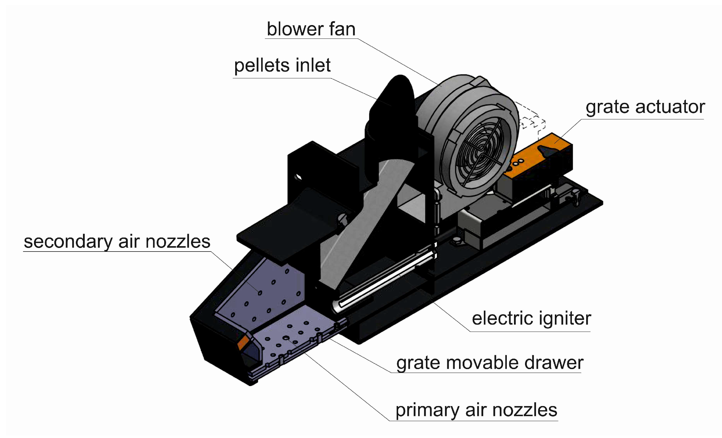 Energies 16 01695 g002 Energies 16 01695 g002