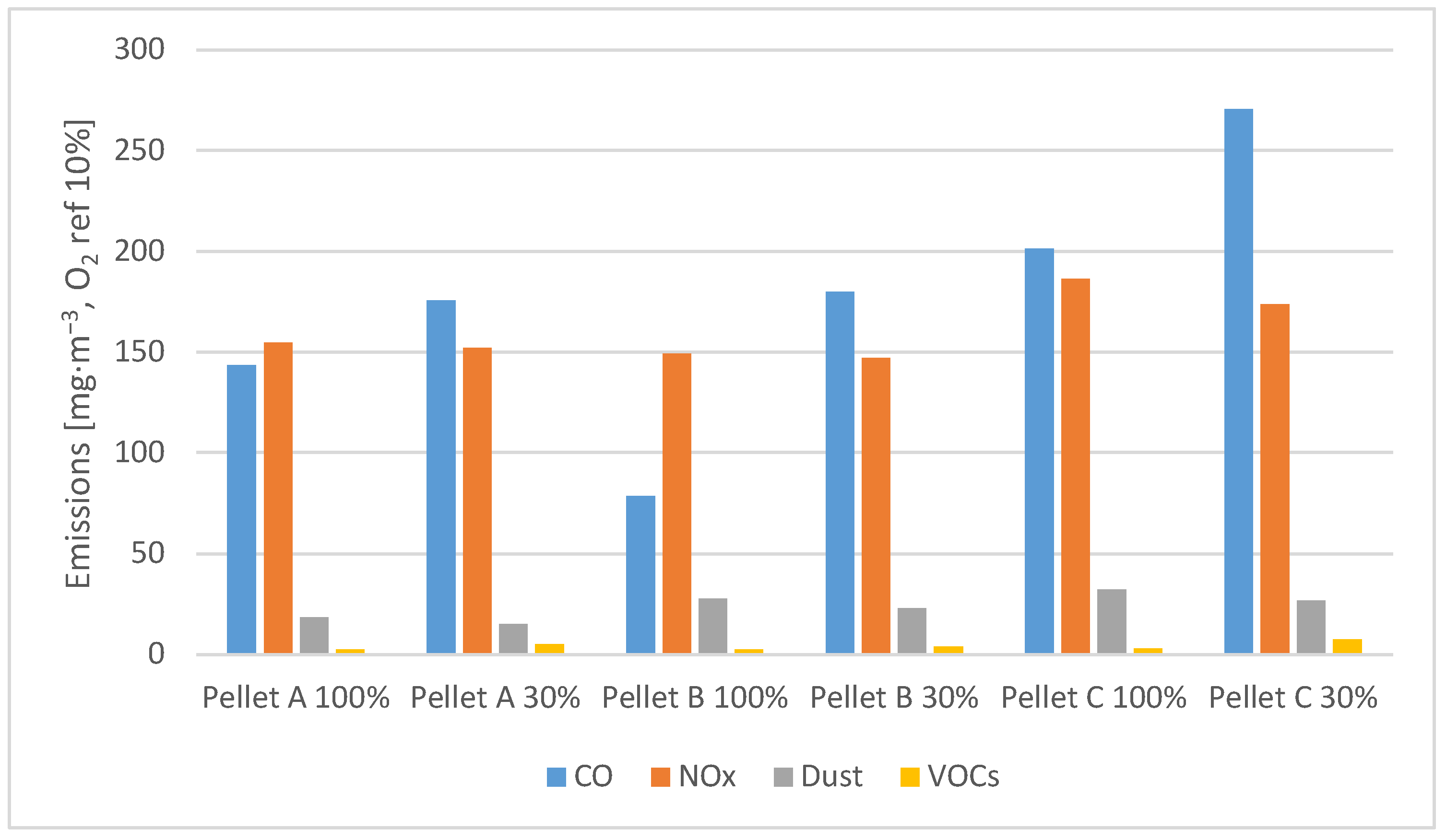 Energies 16 01695 g011 Energies 16 01695 g011