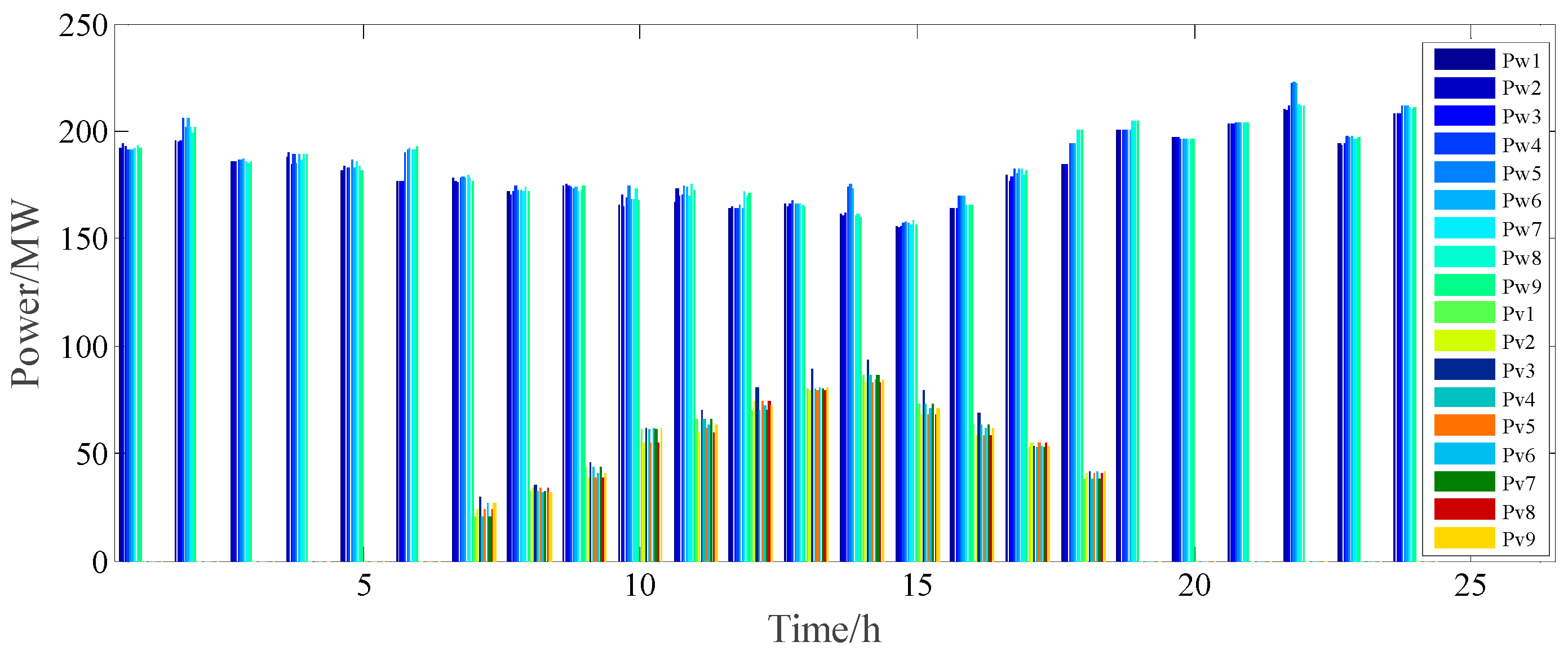 Energies 16 01696 g011 550