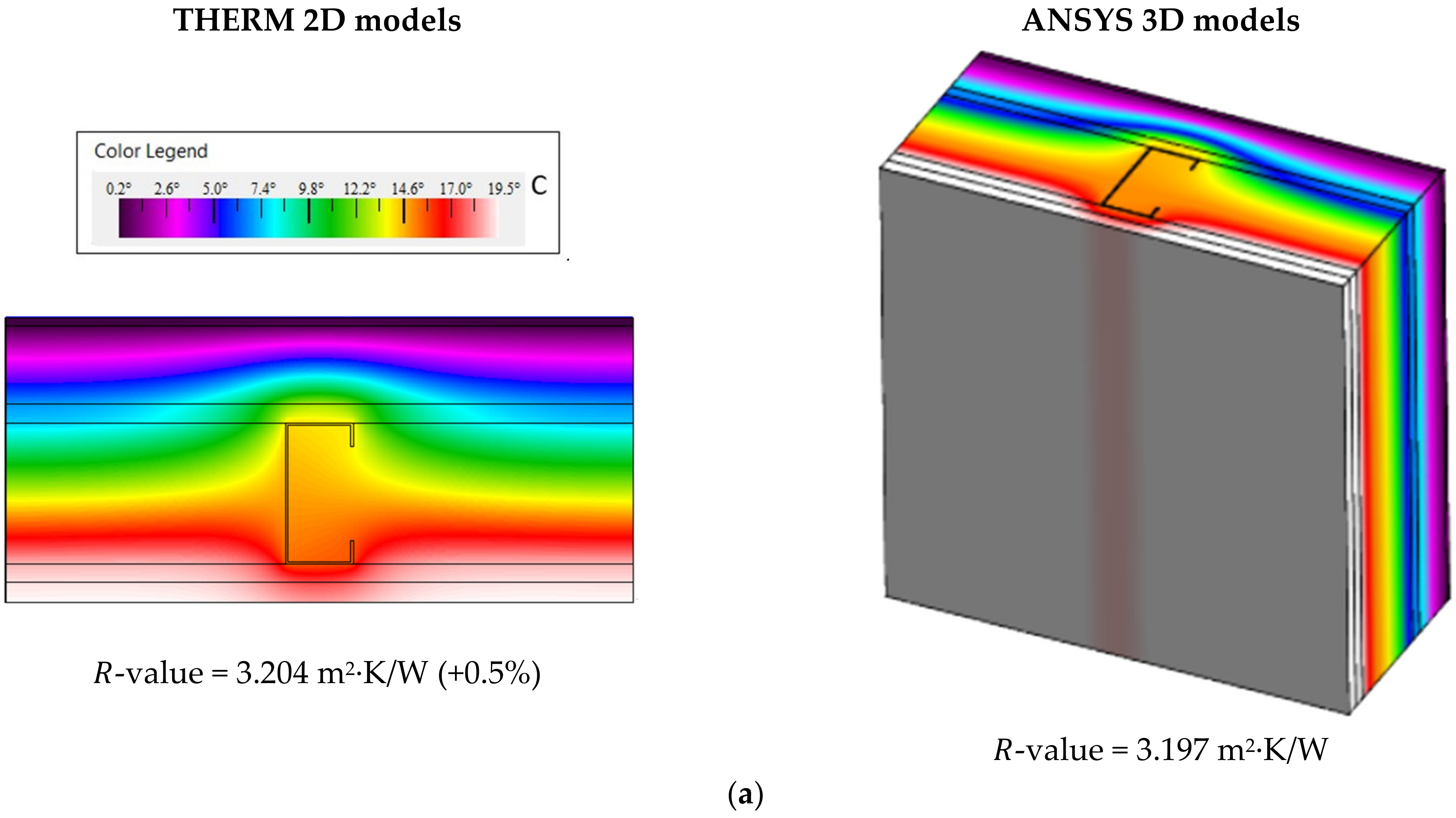 Energies 16 01699 g003a
