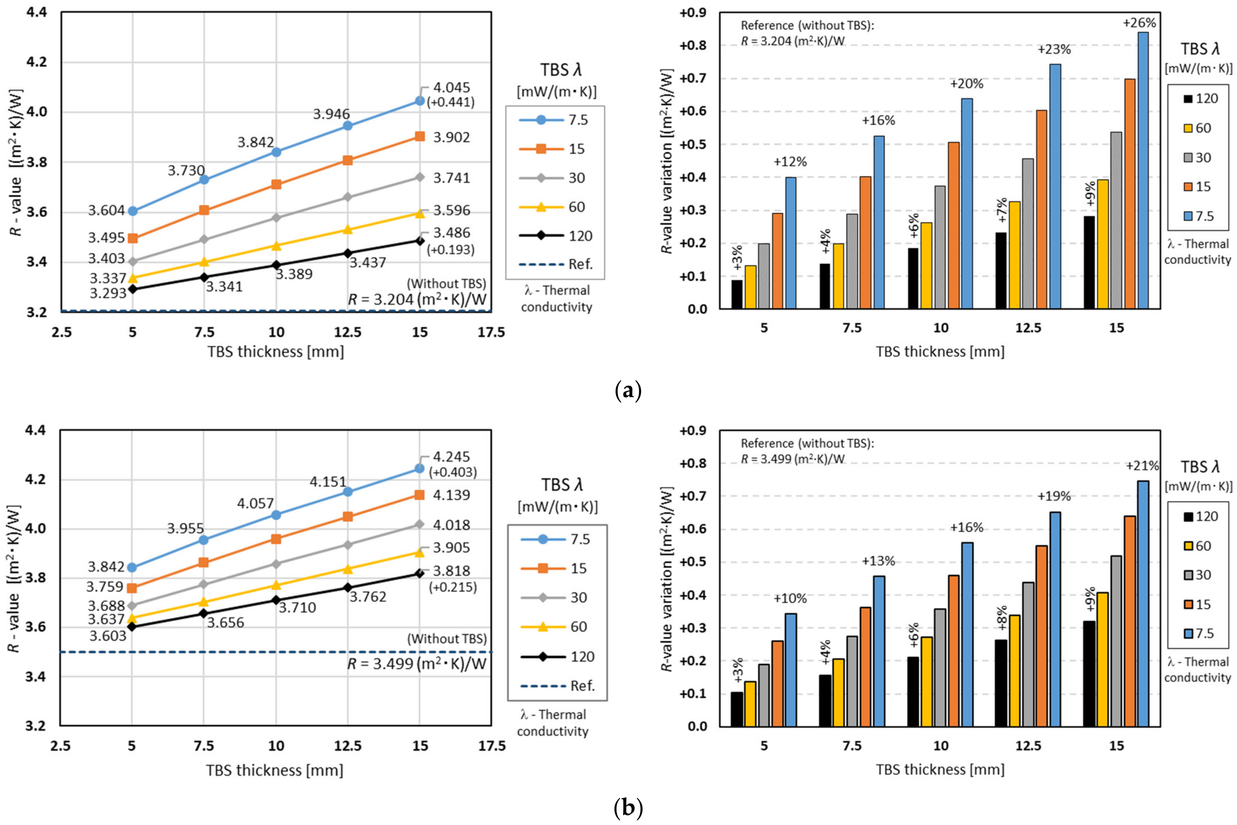 Energies 16 01699 g004