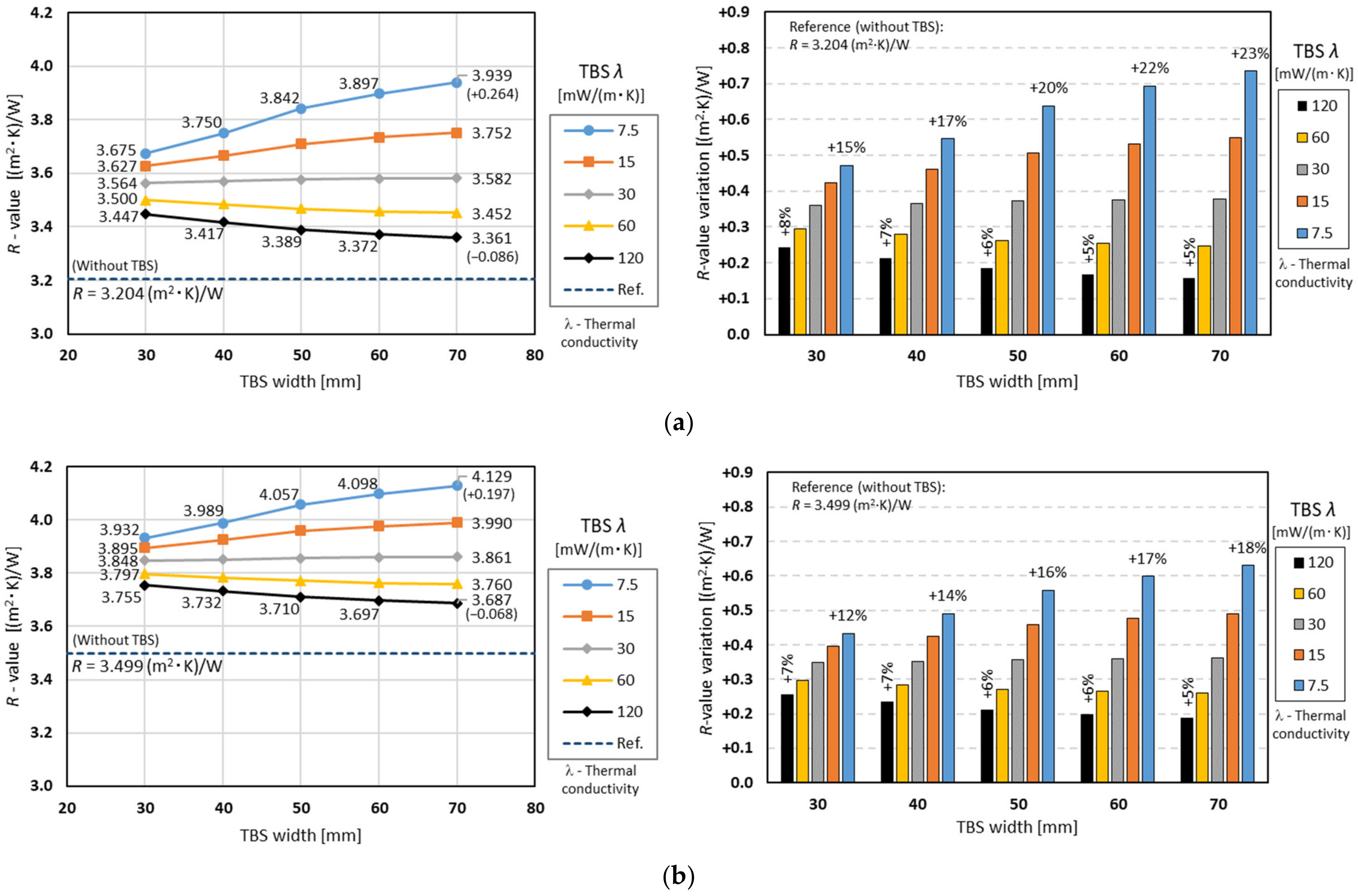Energies 16 01699 g005