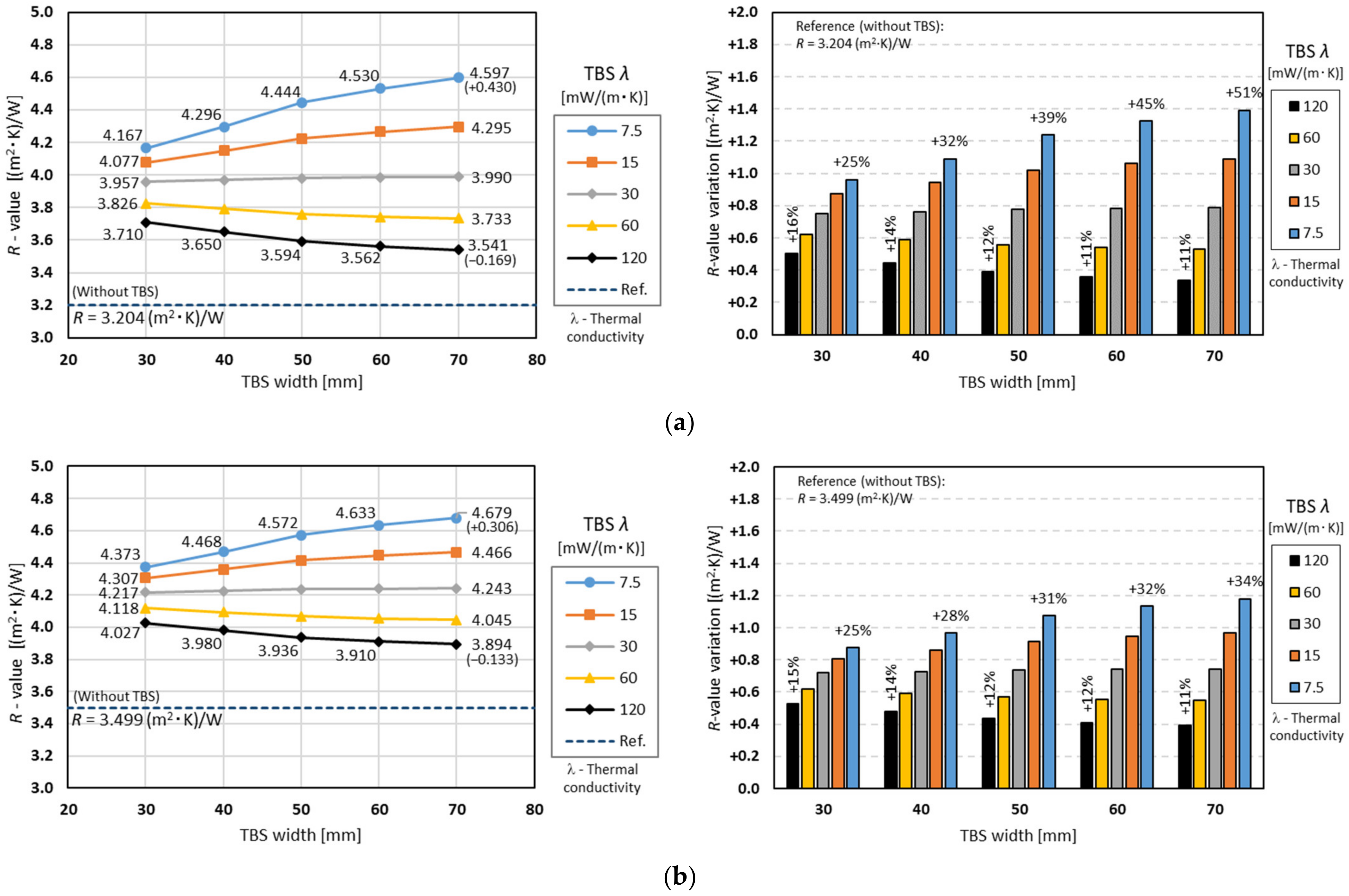 Energies 16 01699 g007