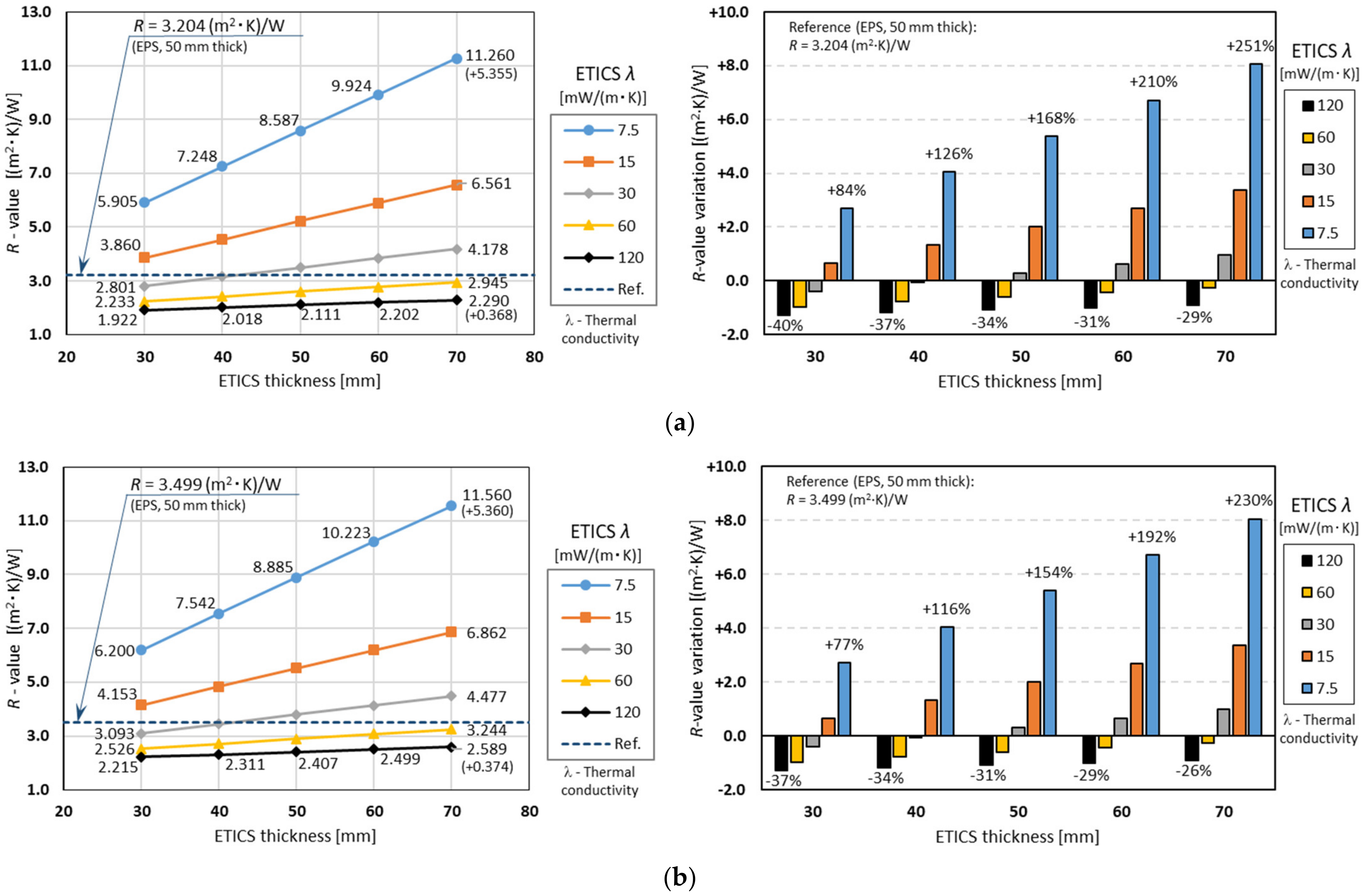 Energies 16 01699 g008