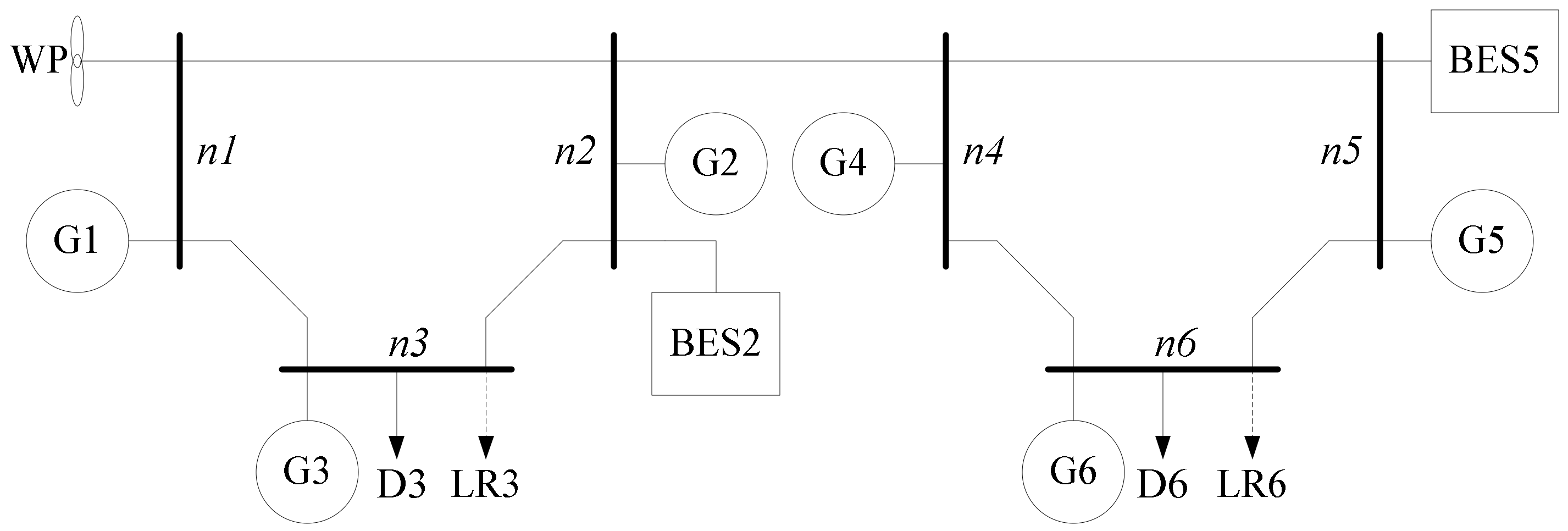 Energies 16 01700 g002
