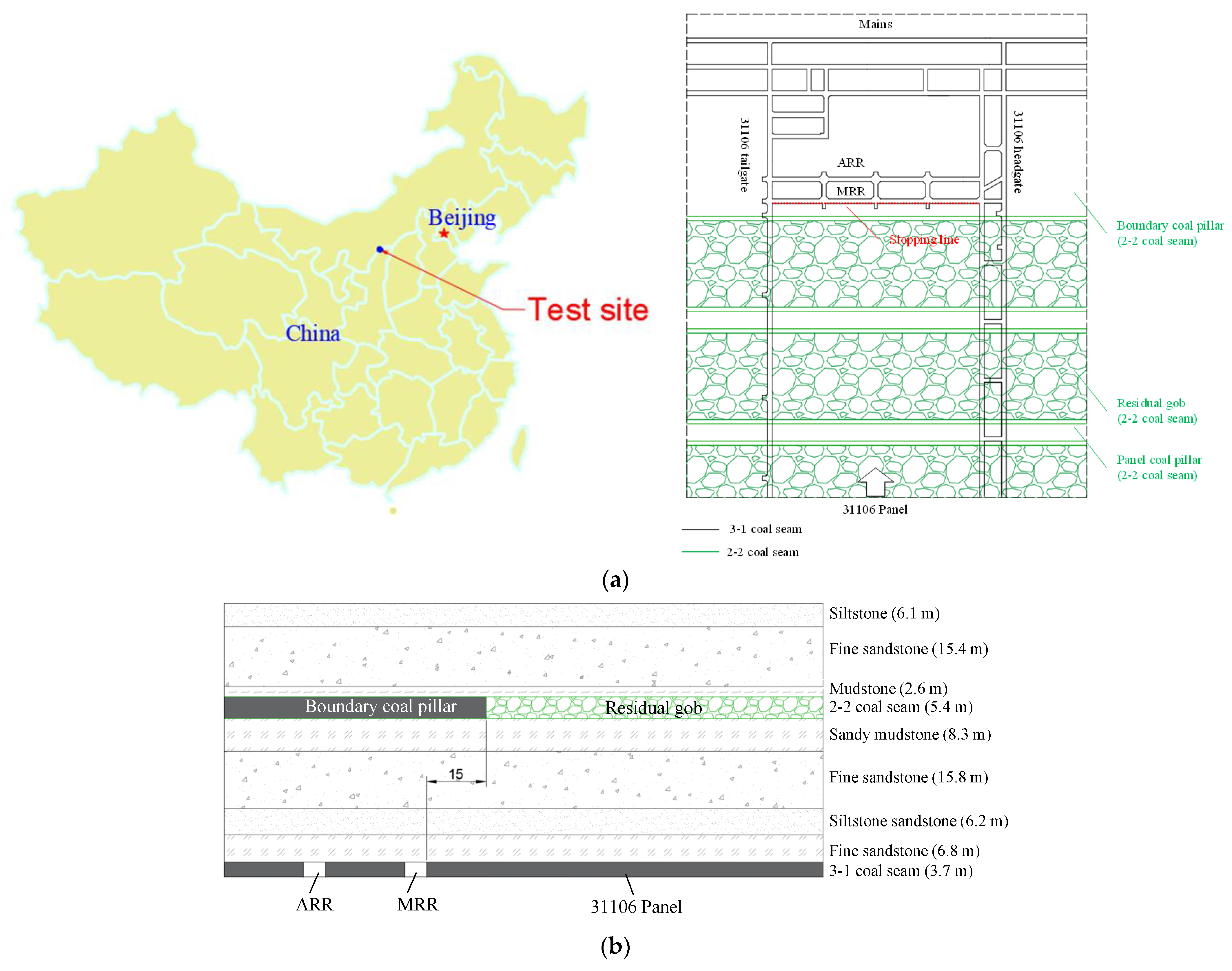 Energies 16 01701 g001