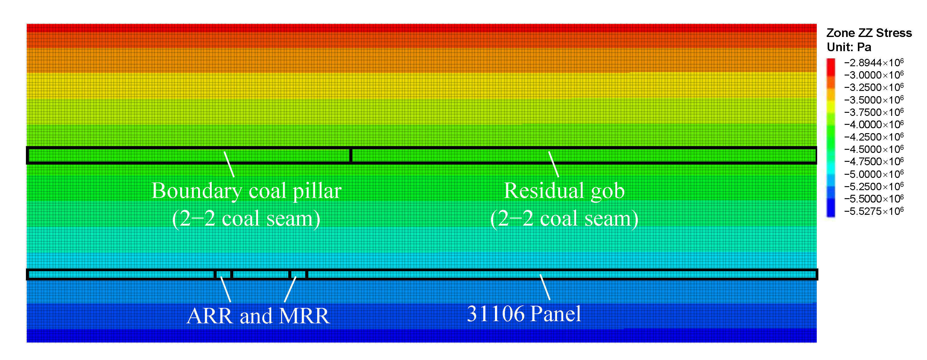 Energies 16 01701 g003