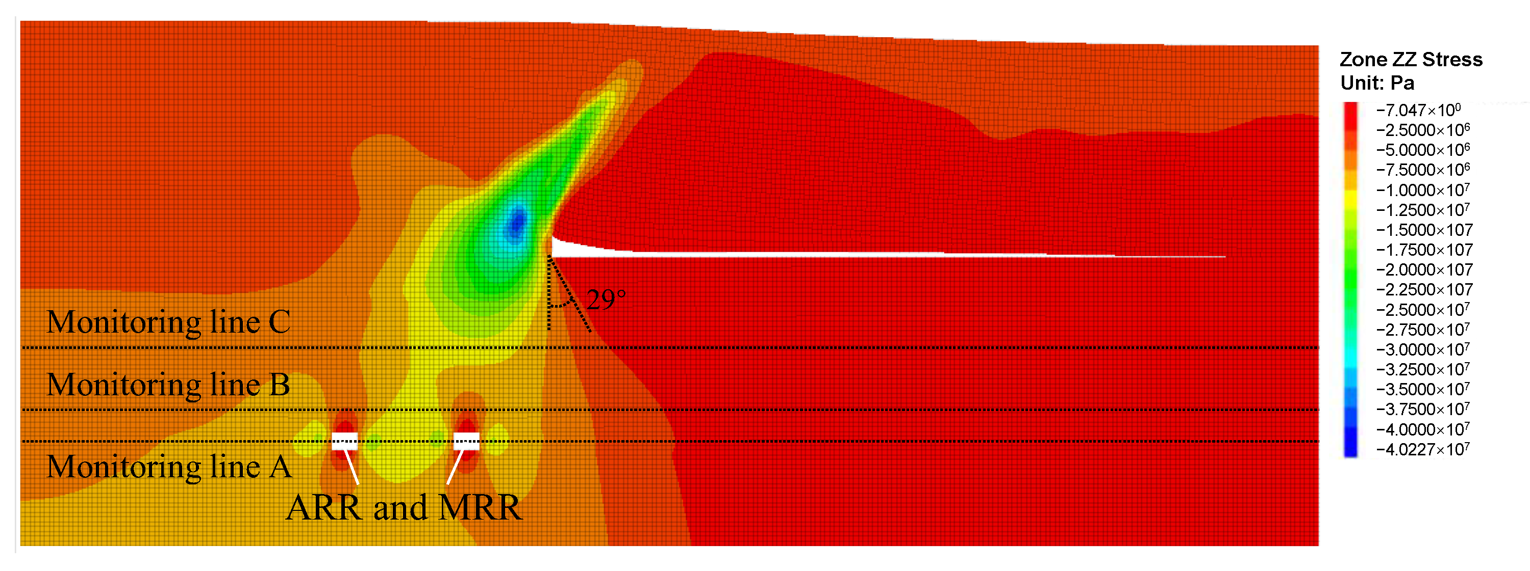 Energies 16 01701 g004