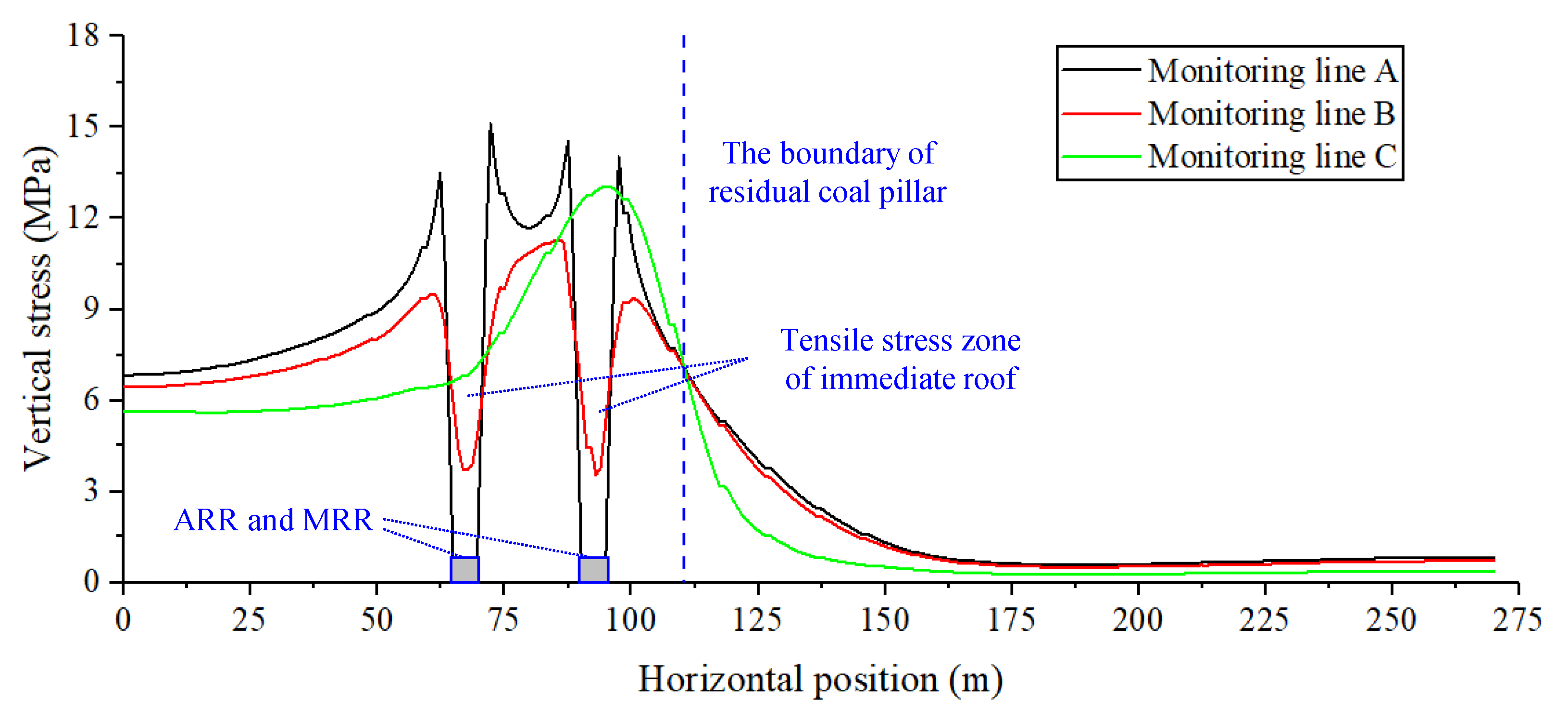 Energies 16 01701 g005
