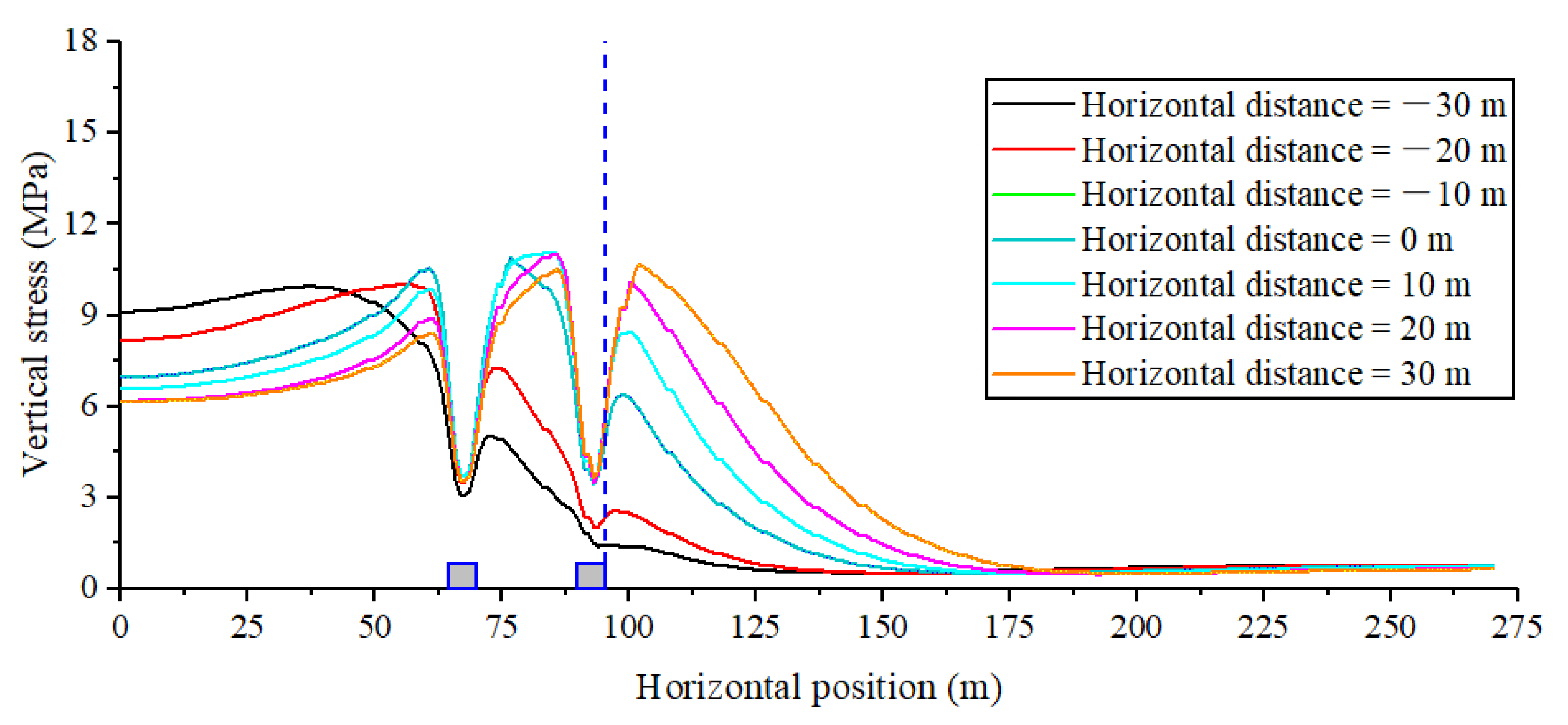 Energies 16 01701 g006