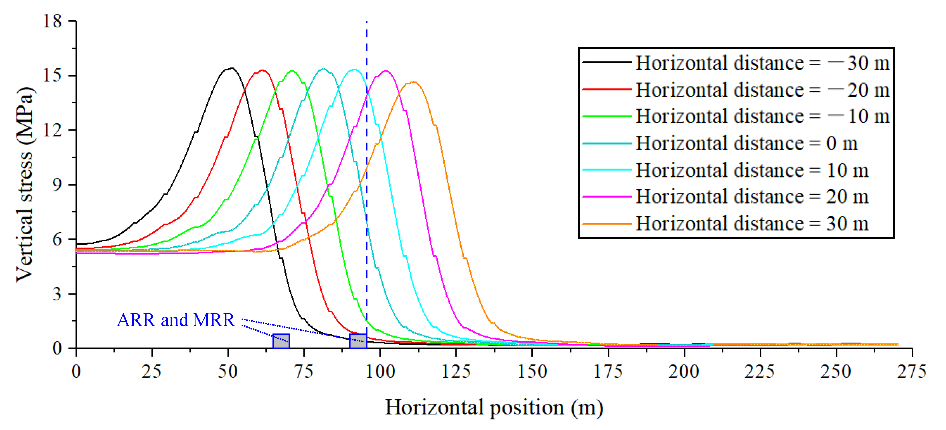 Energies 16 01701 g007