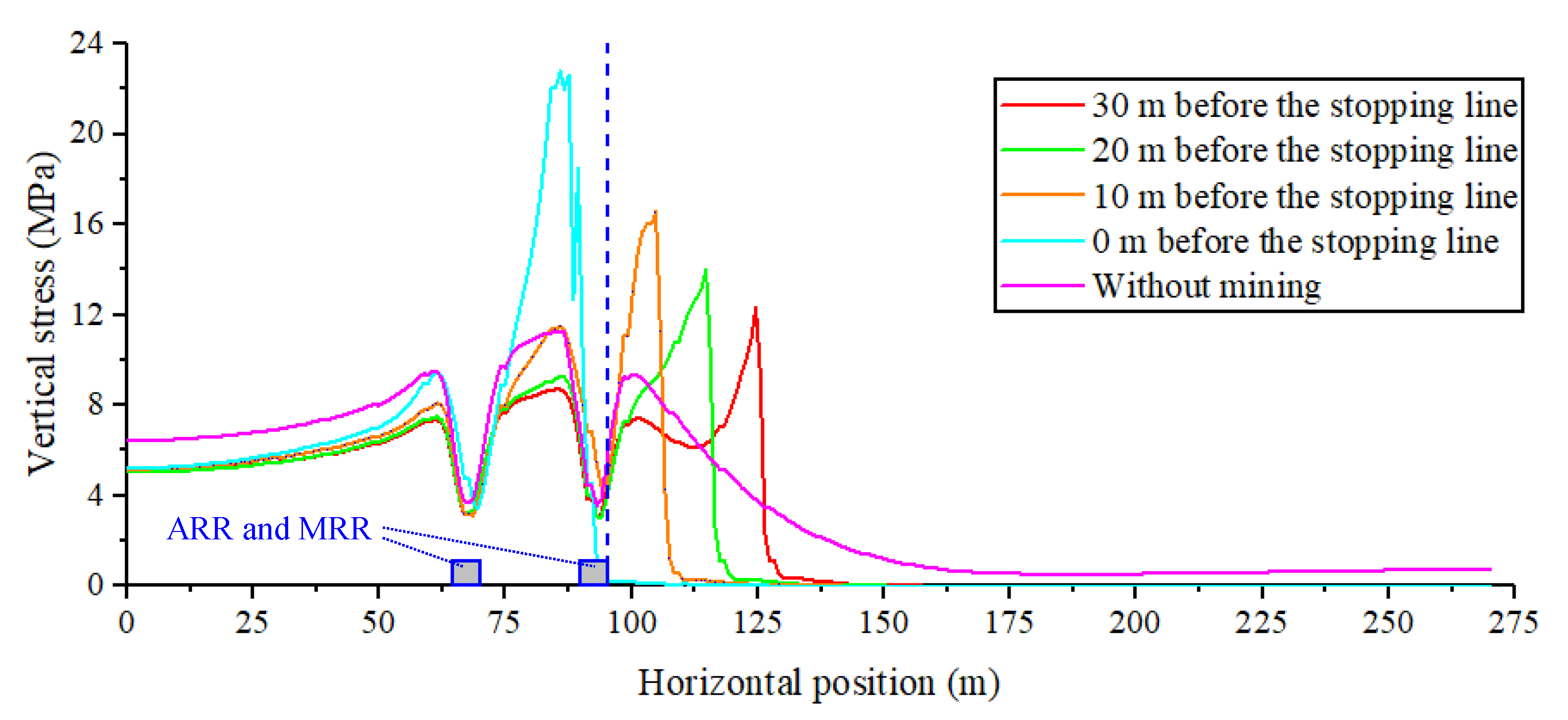Energies 16 01701 g009