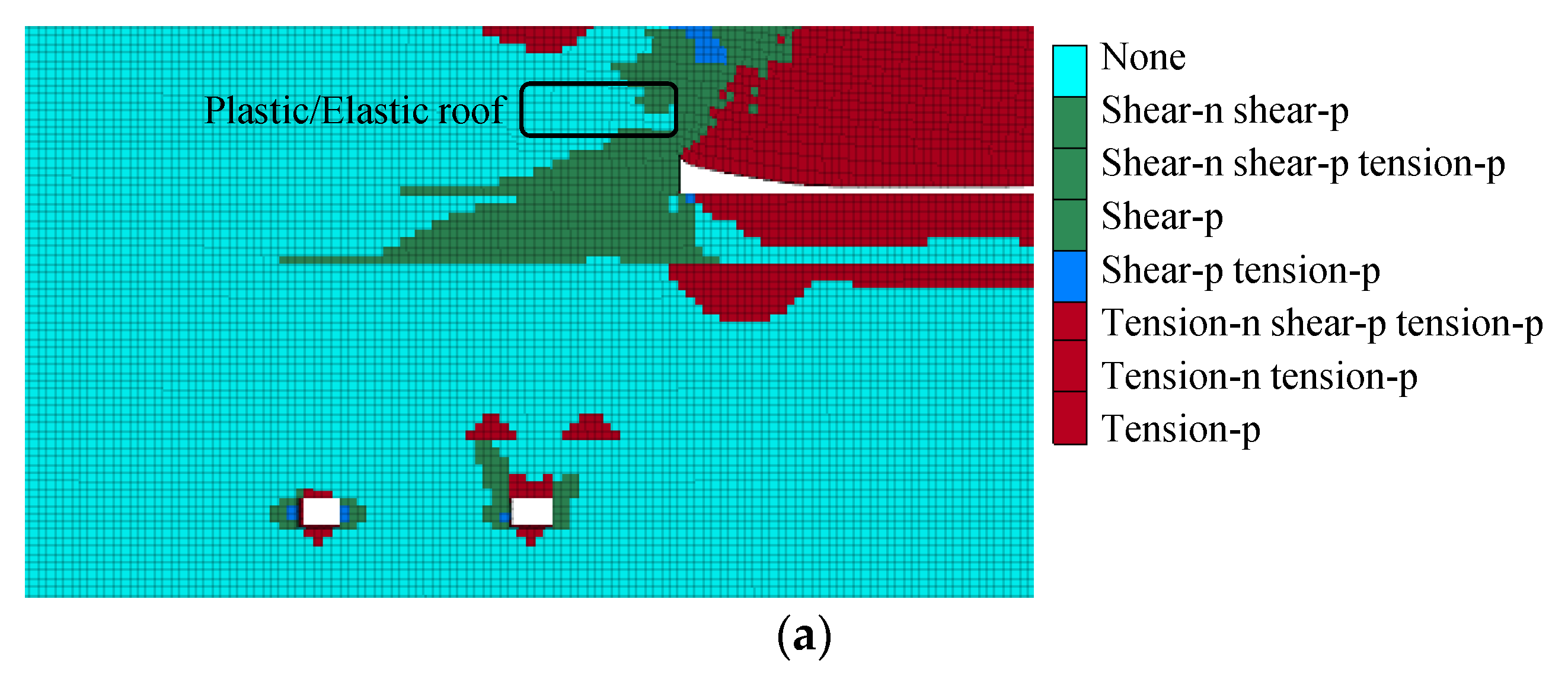 Energies 16 01701 g010a