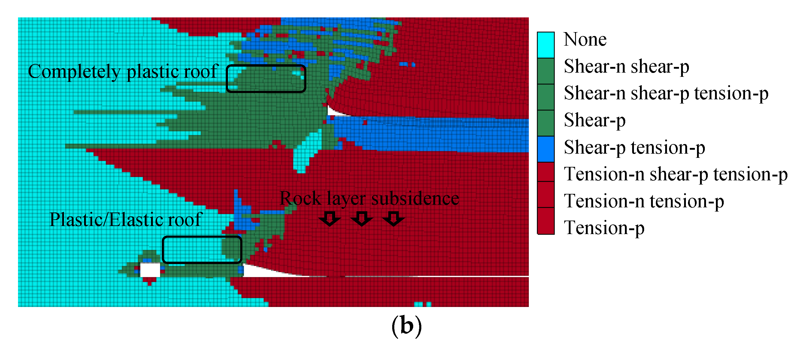 Energies 16 01701 g010b