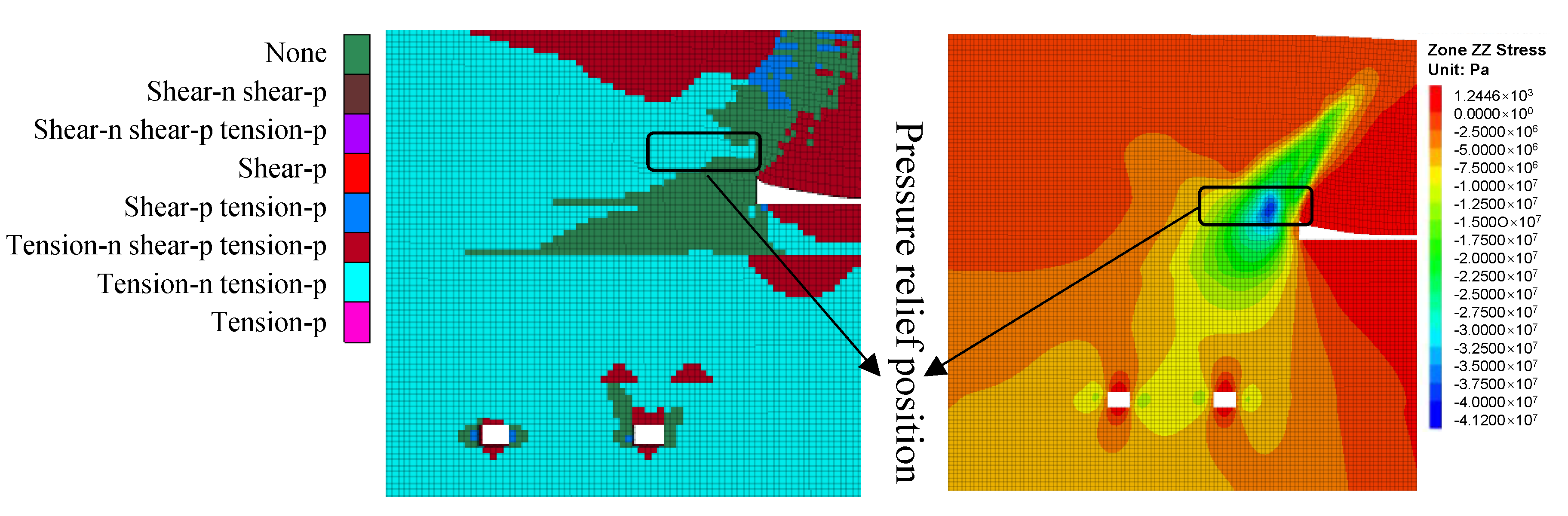 Energies 16 01701 g012